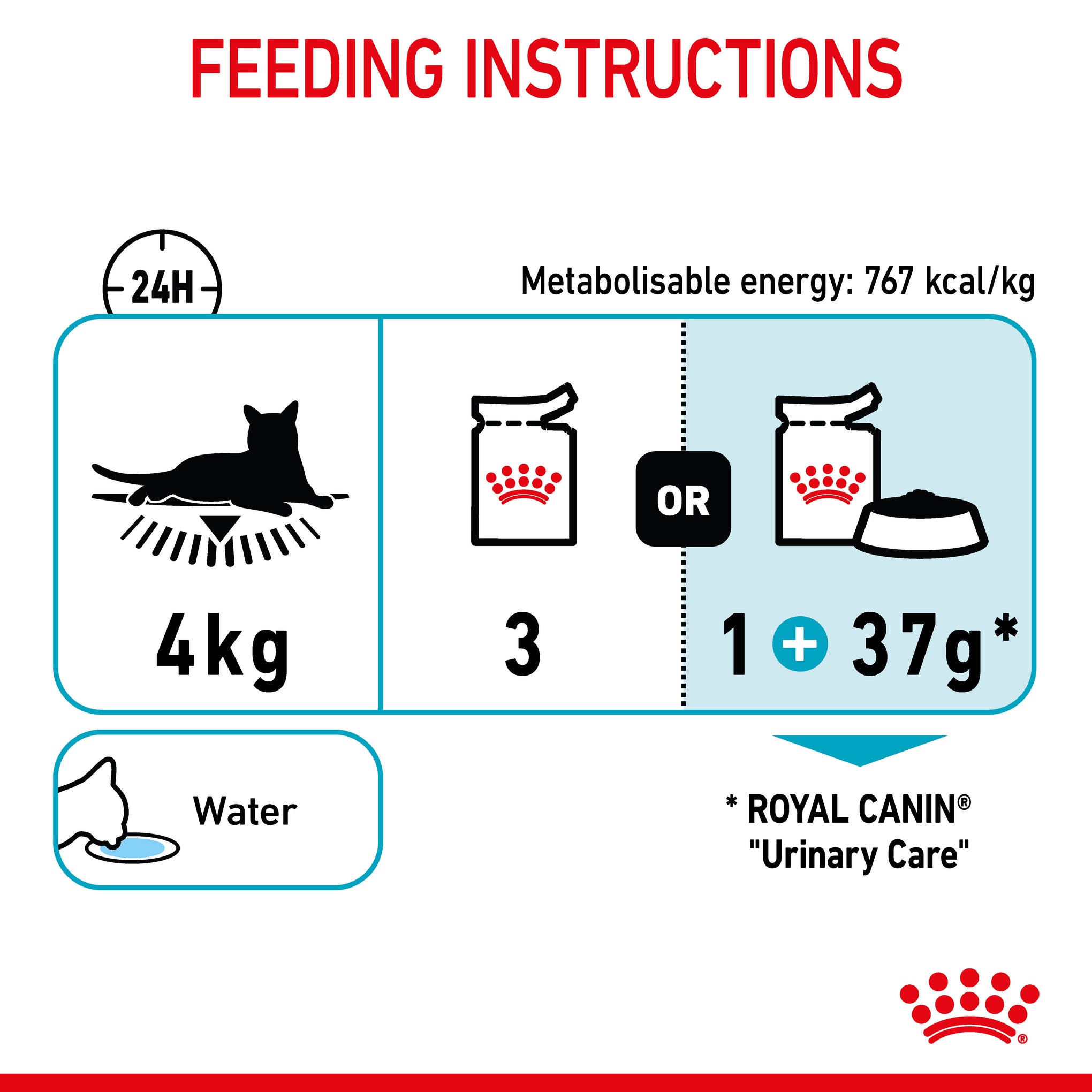 Royal Canin Urinary Care with Gravy Adult Wet Cat Food Pouches 85g x 12