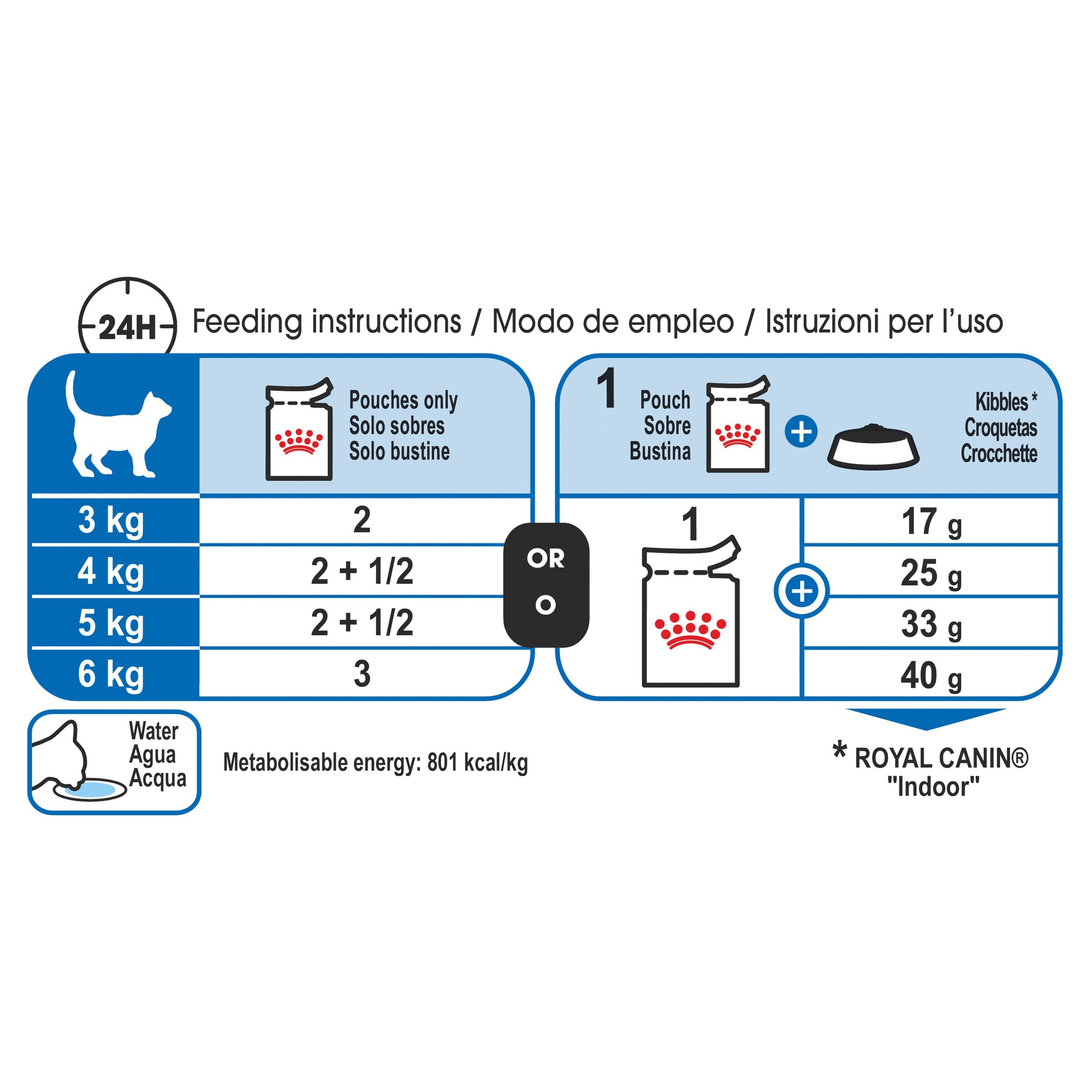 Royal Canin Indoor With Jelly Adult Wet Cat Food Pouches 85g x 12