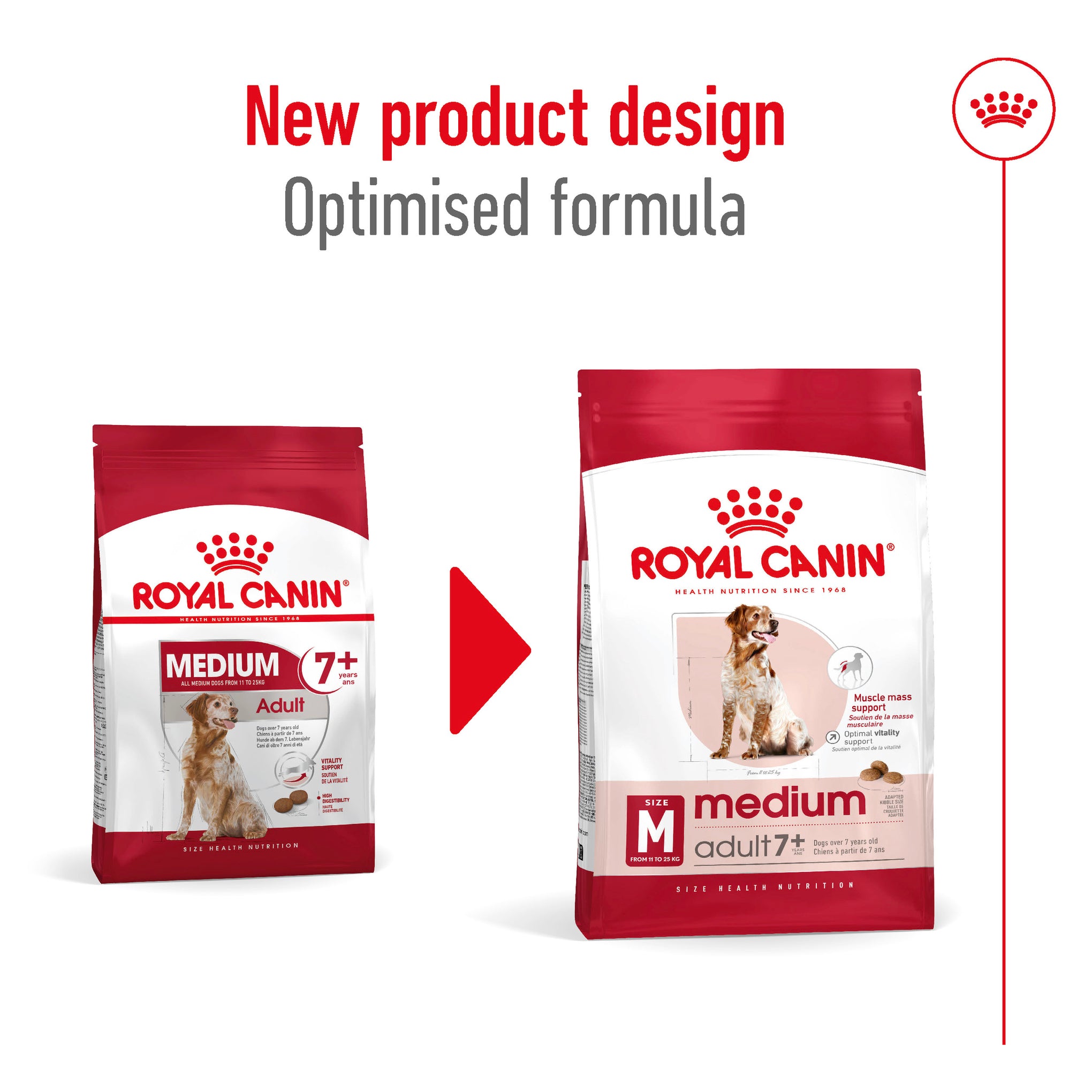 Royal Canin Medium Adult 7+ Dry Dog Food 15kg