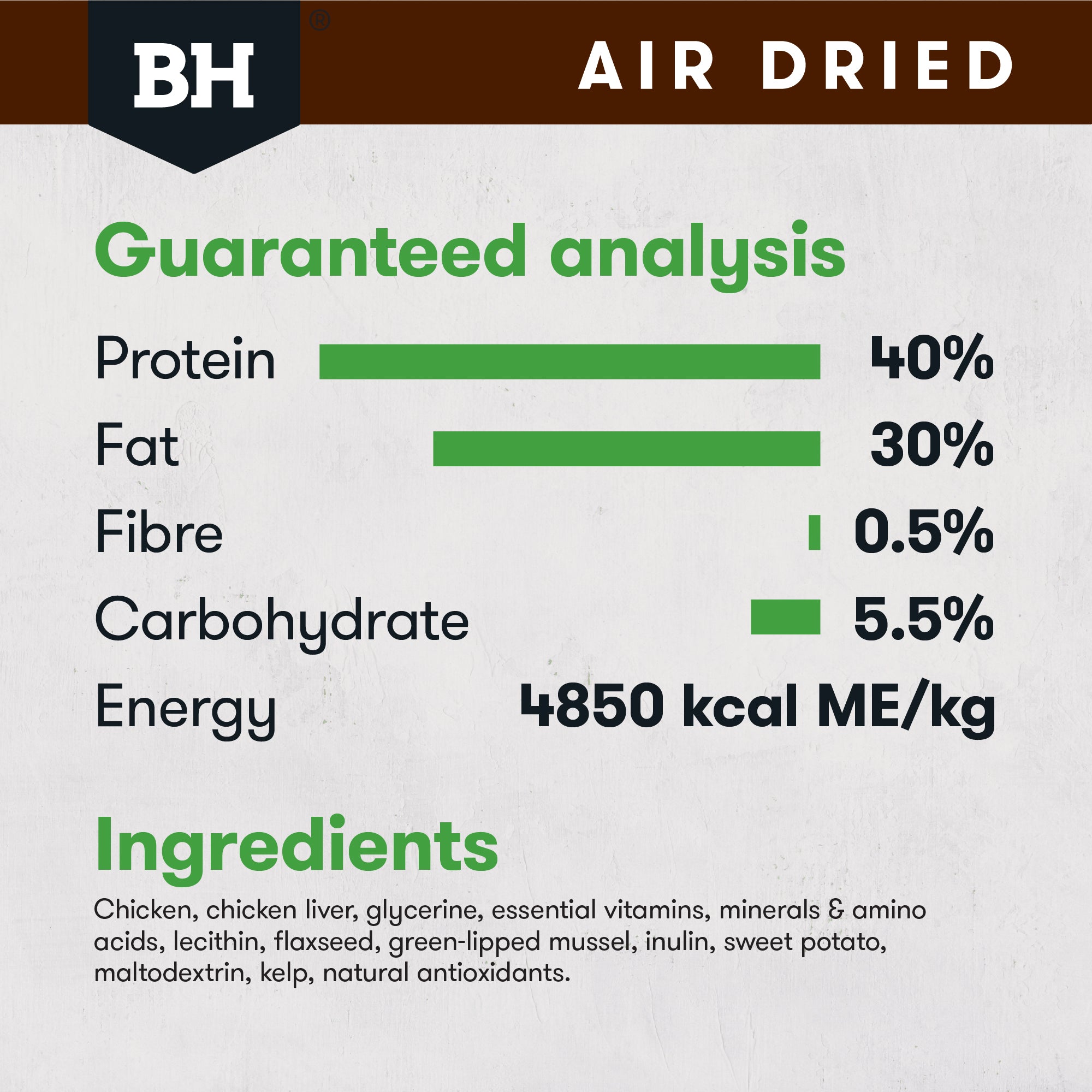 Black Hawk Air Dried Chicken Dry Dog Food