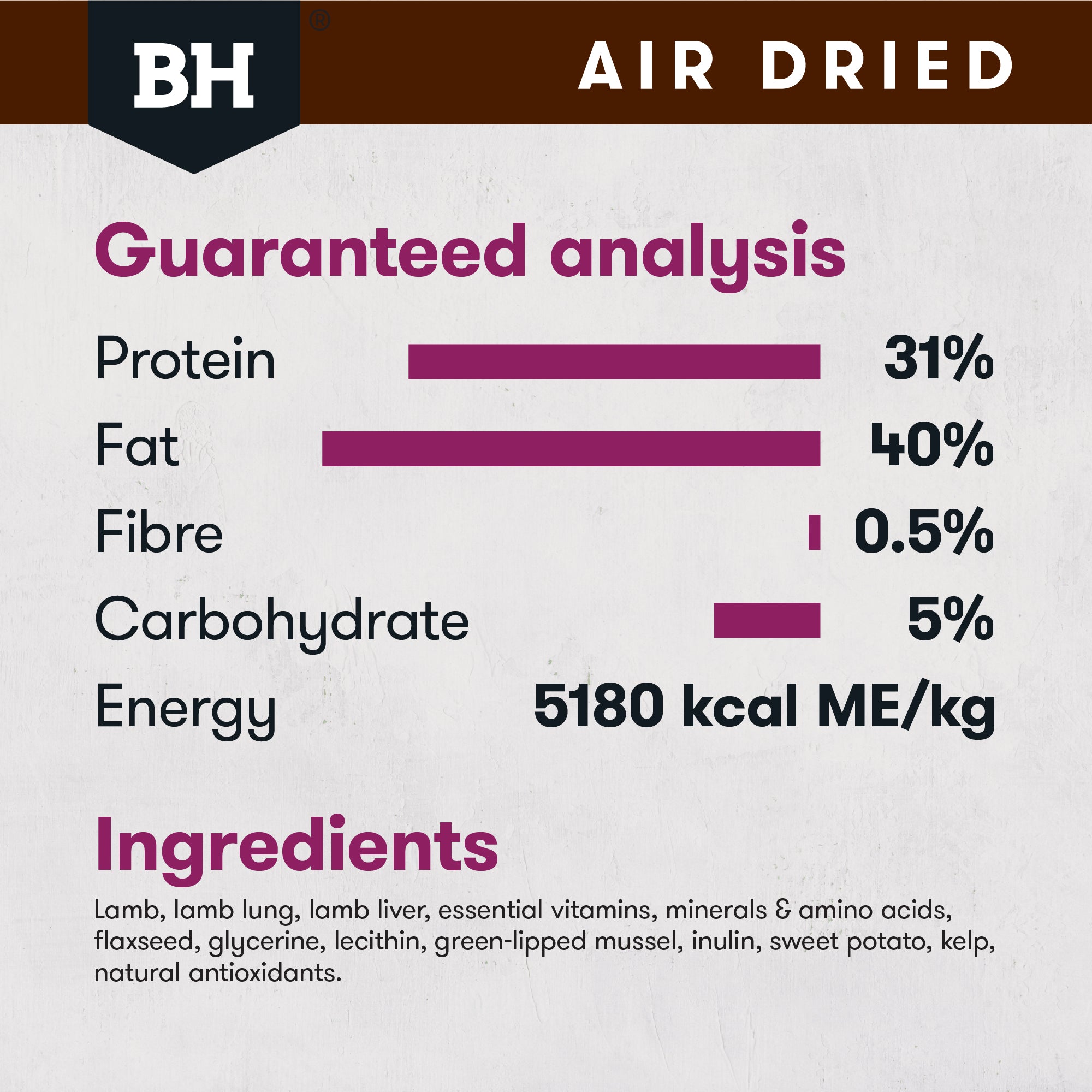 Black Hawk Air Dried Lamb Dry Dog Food