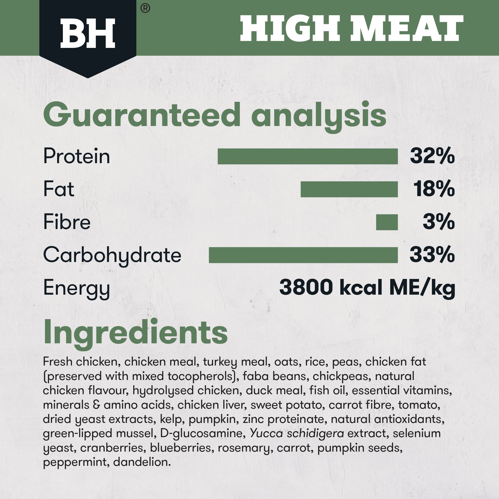 Black Hawk High Meat Australian Poultry Recipe Dry Dog Food