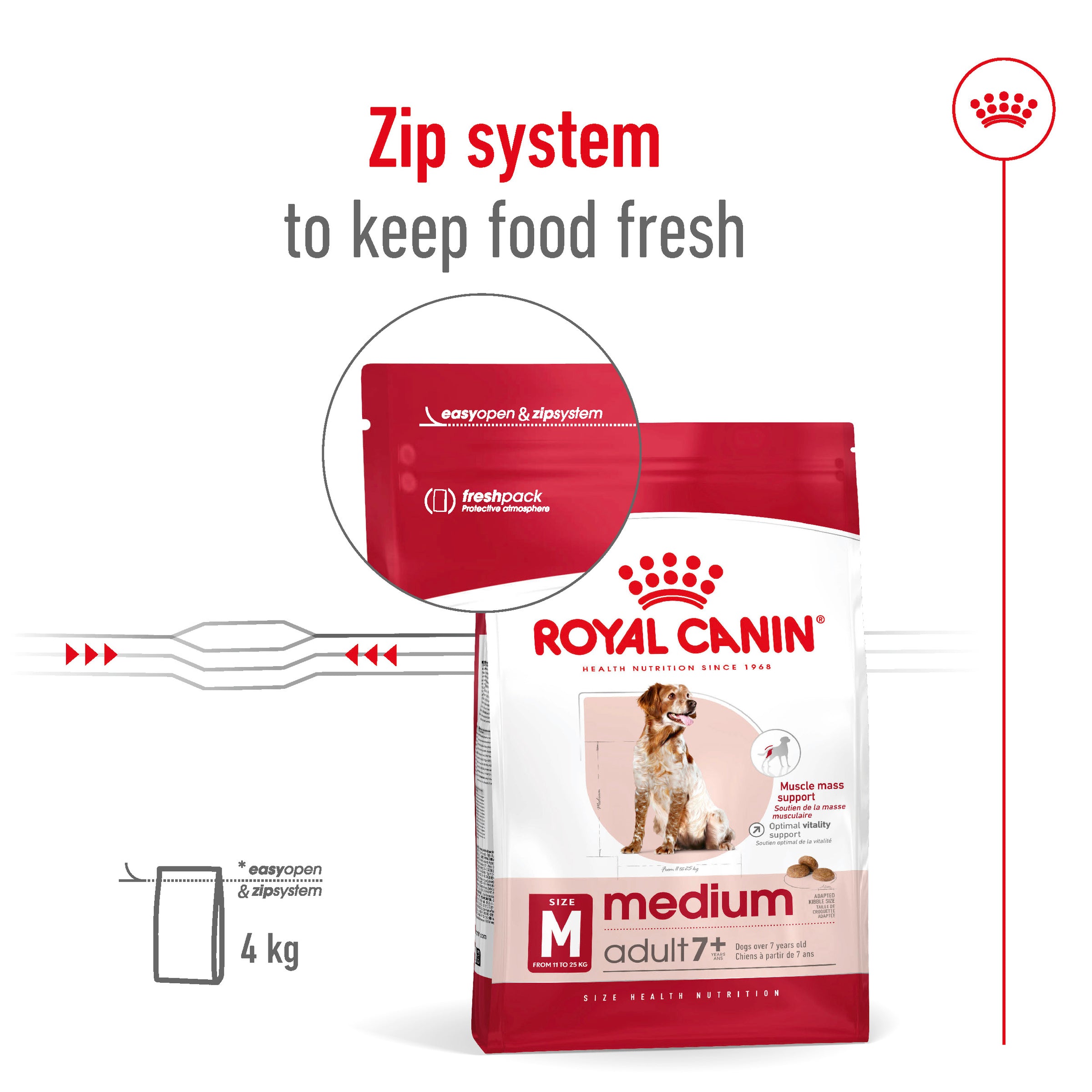 Royal Canin Medium Adult 7+ Dry Dog Food 15kg