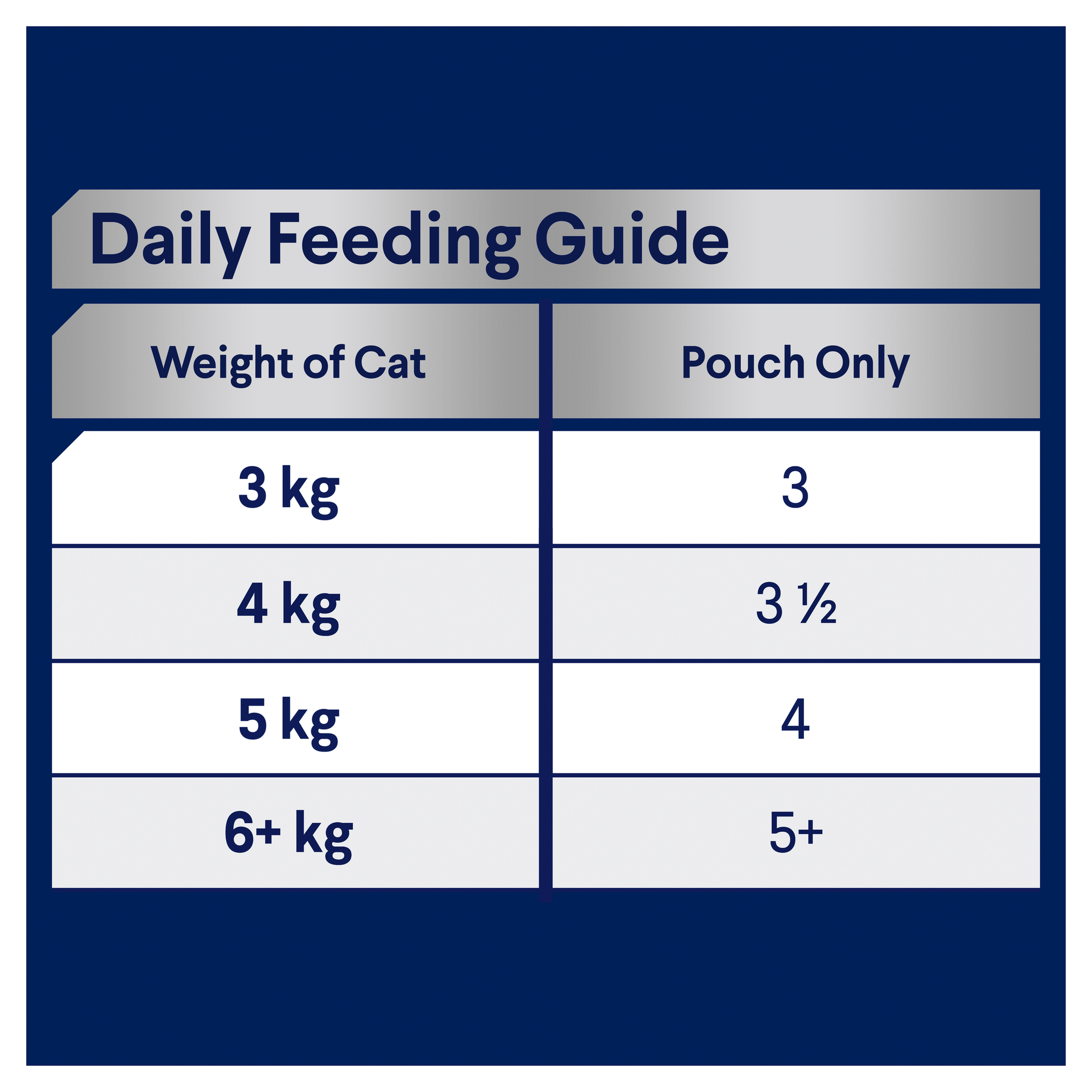 Advance Ocean Fish in Jelly Adult Wet Cat Food Trays 85g x 12