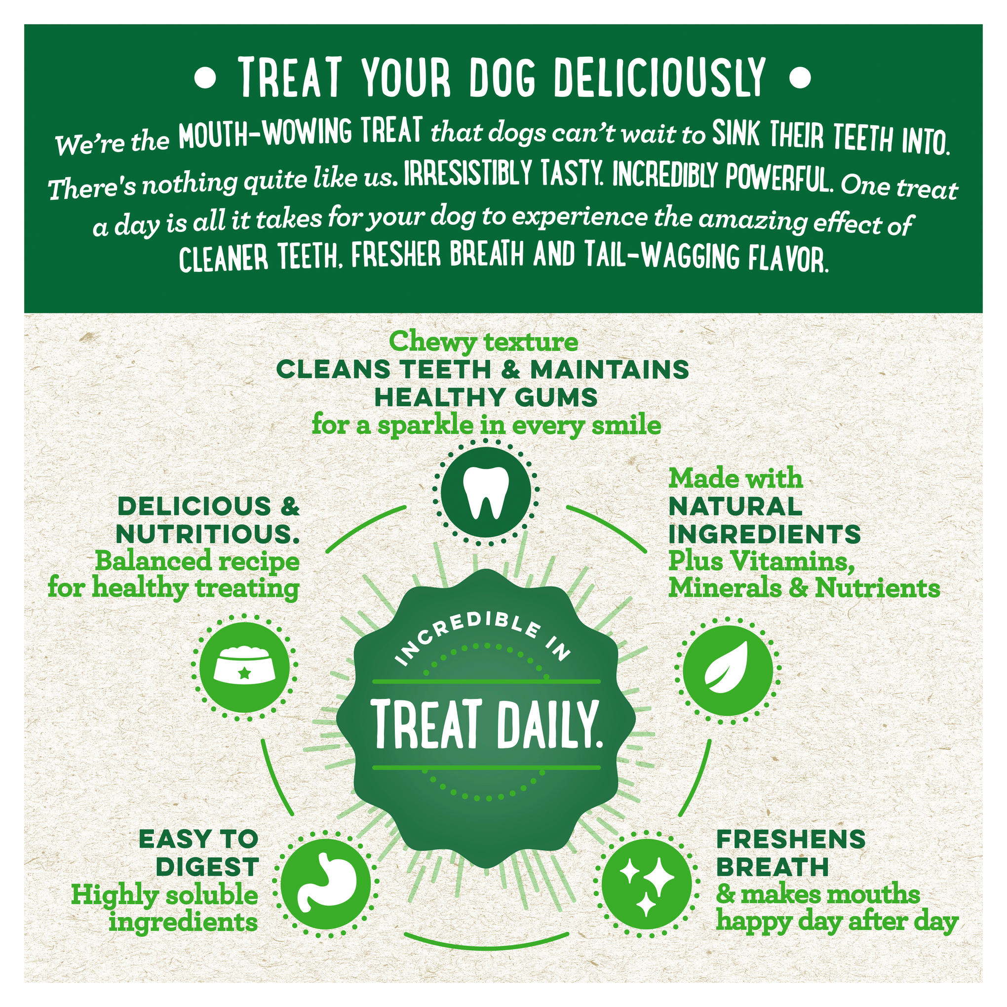 Greenies Dog Original Dental Health Treats for Teenie Dogs