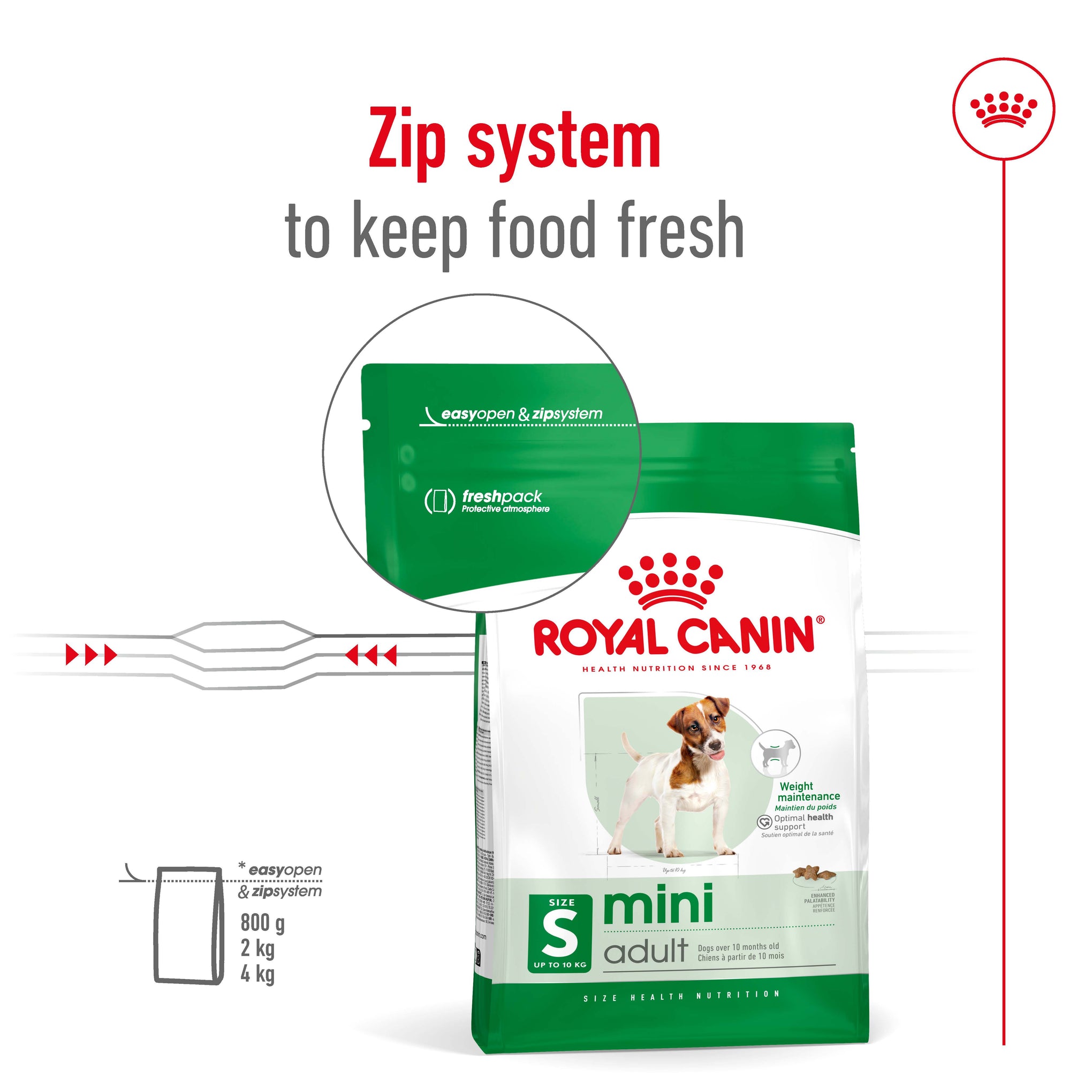 Royal Canin Mini Adult Dry Dog Food