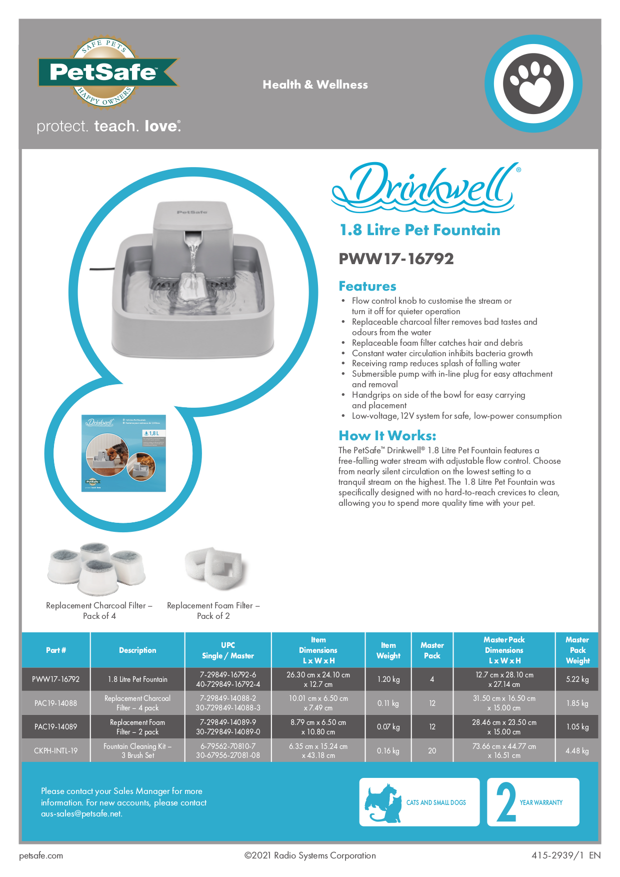 PetSafe DrinkWell Pet Fountain