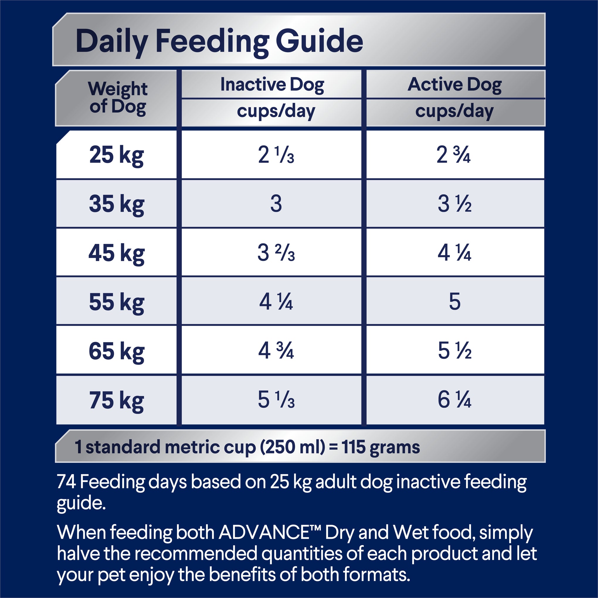Advance Chicken and Rice Large Breed Adult Dry Dog Food