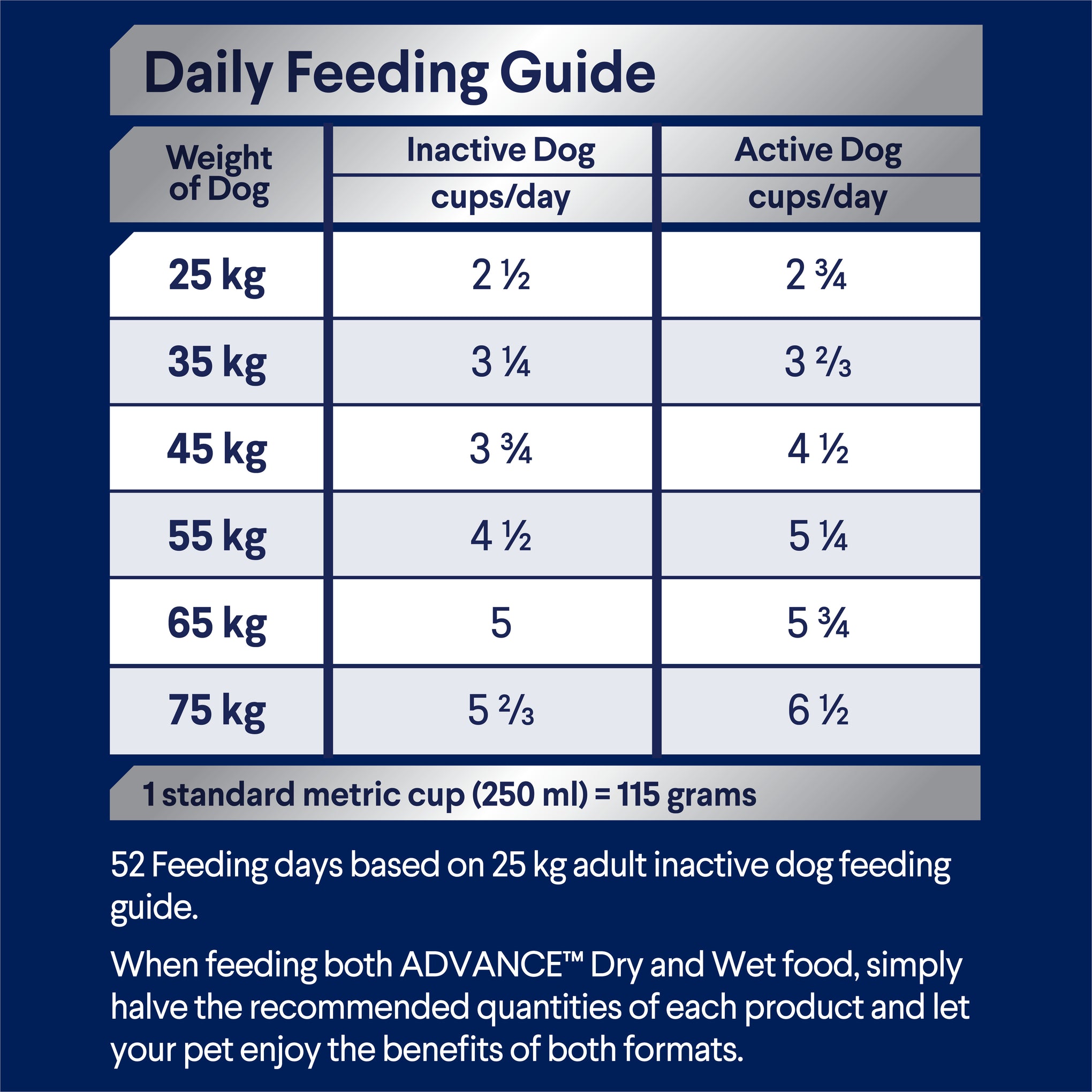 Advance Lamb and Rice Large Breed Adult Dry Dog Food 15kg