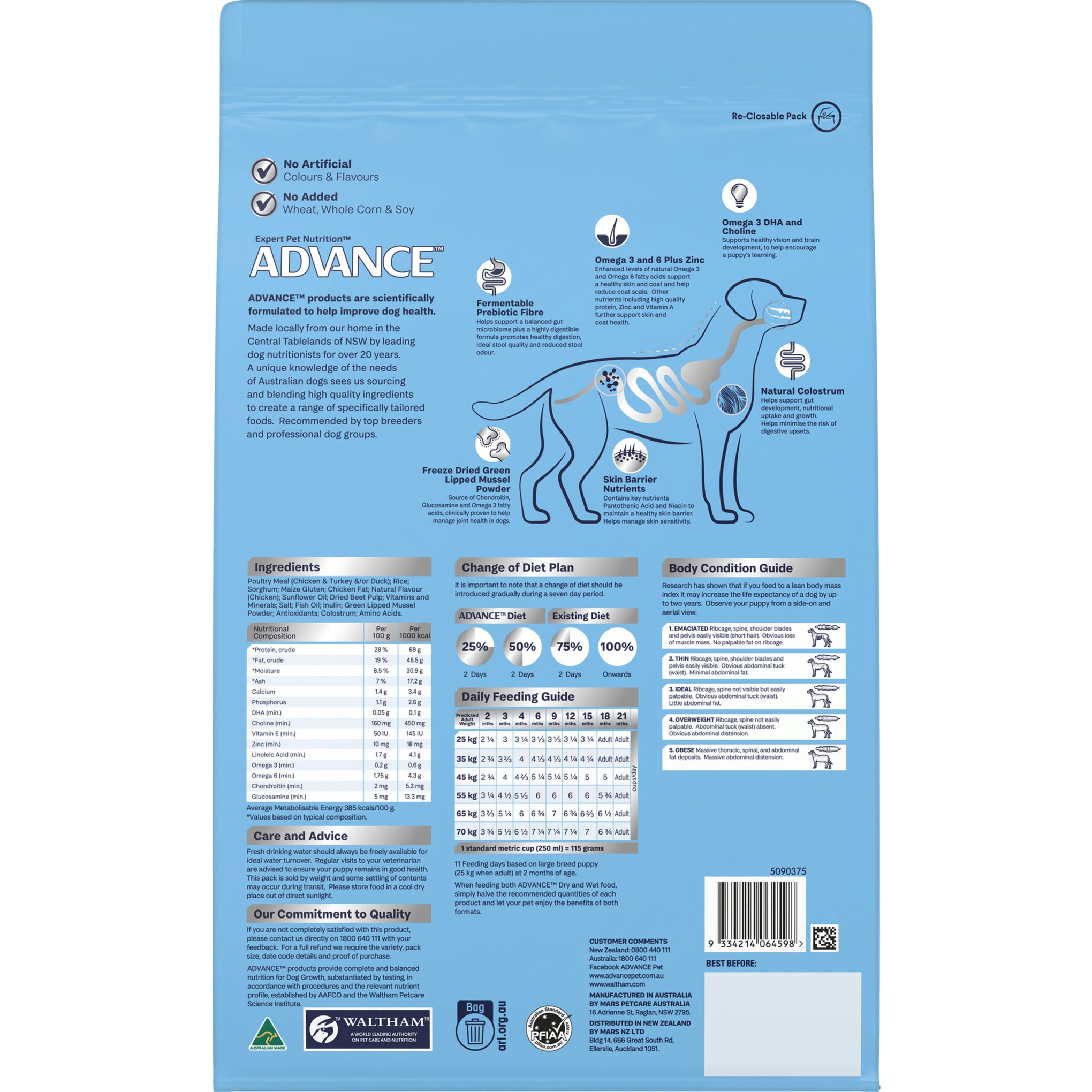 Advance Turkey and Rice Puppy Sensitive Skin Large Breed Dry Food 3kg