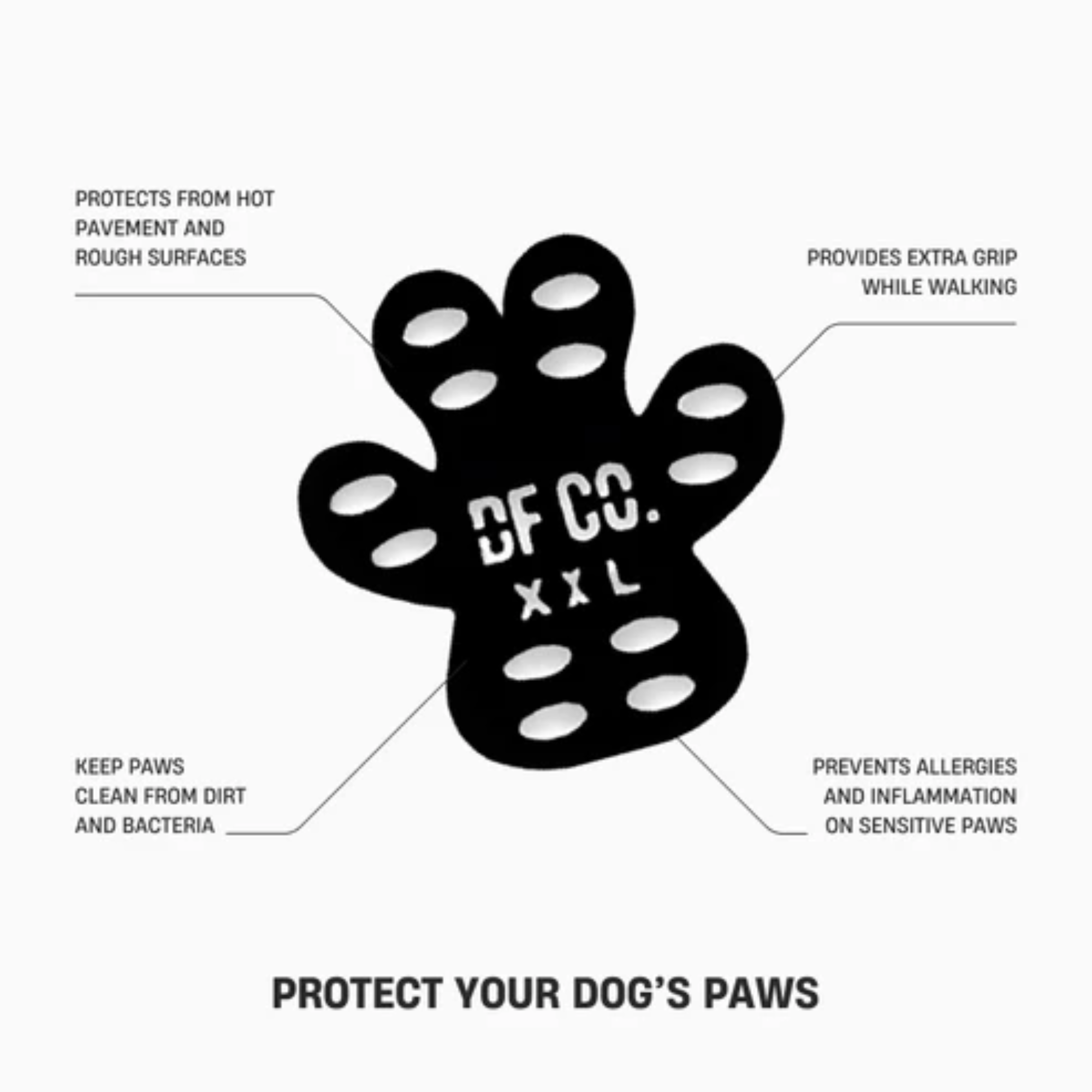 Dog Friendly Co. Paw Pad Protector