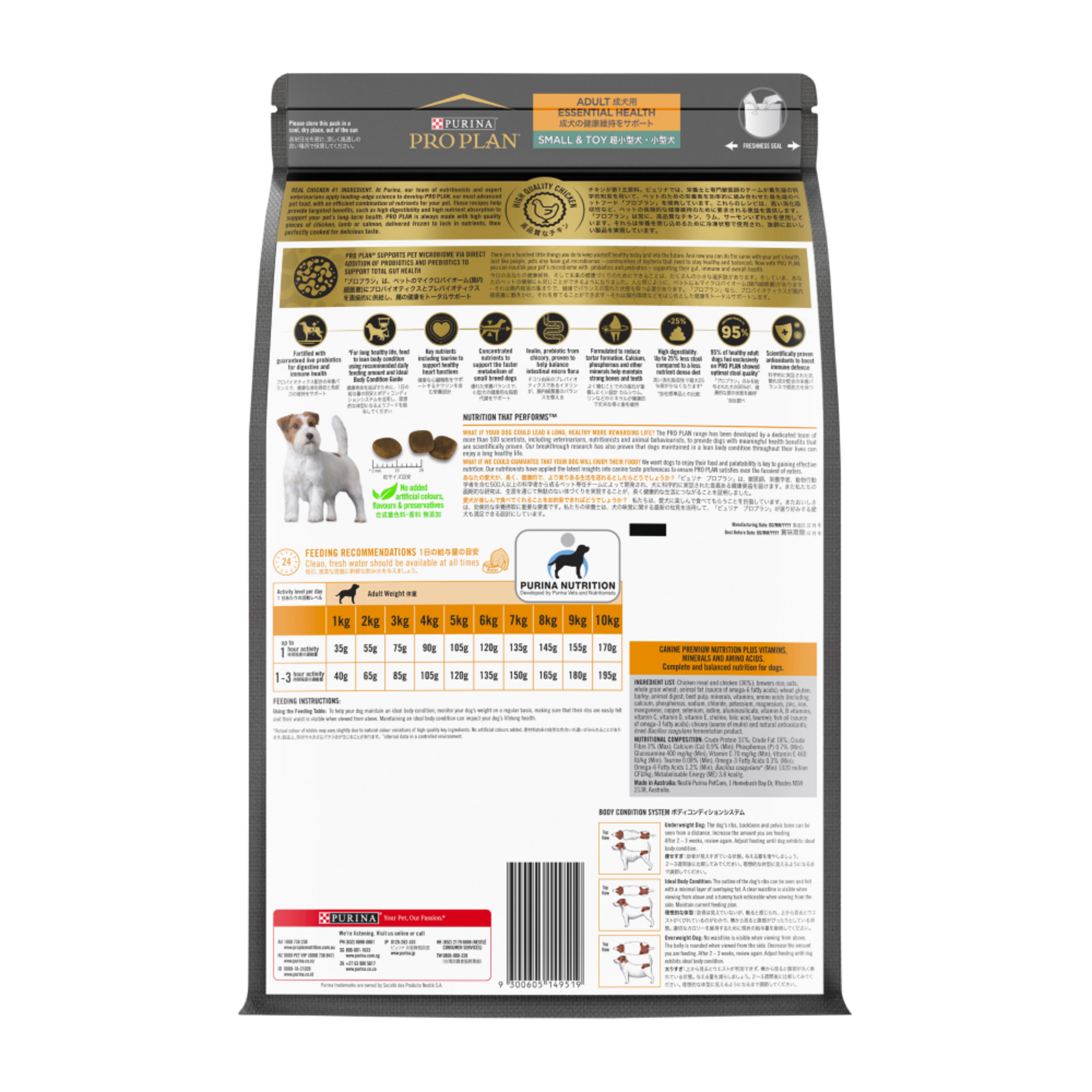 Pro Plan Essential Health Adult Chicken Small & Toy Breed Dry Dog Food