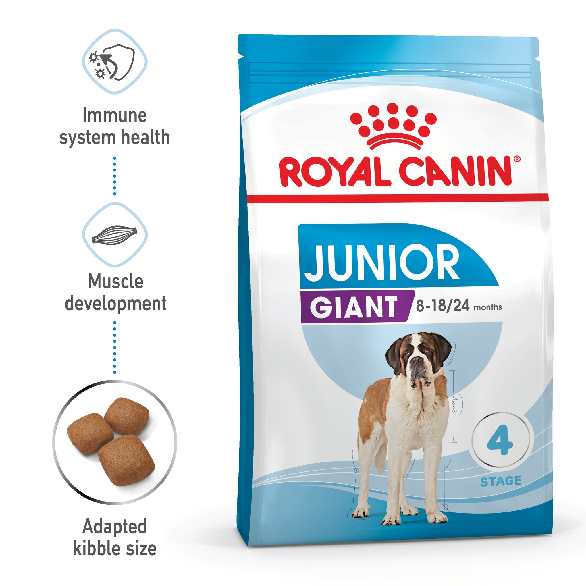 Royal Canin Giant Junior Dry Dog Food 15kg