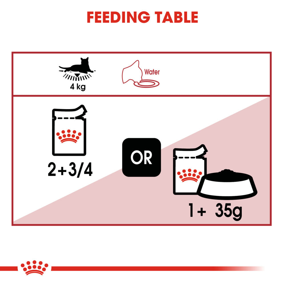 Royal Canin Instinctive With Gravy Adult Wet Cat Food Pouches 85g x 12