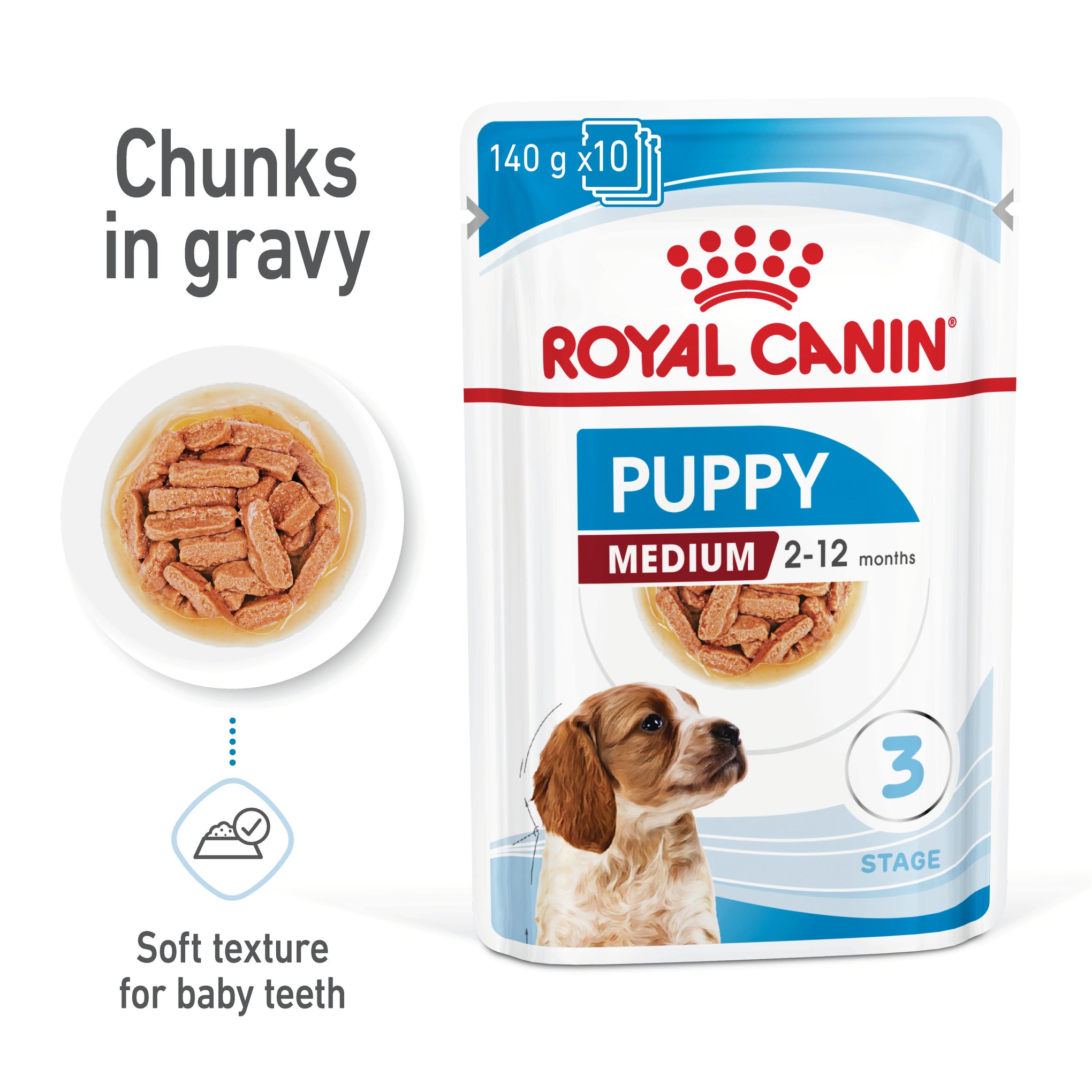 Royal Canin Medium Puppy Wet Dog Food Pouches 140g x 10