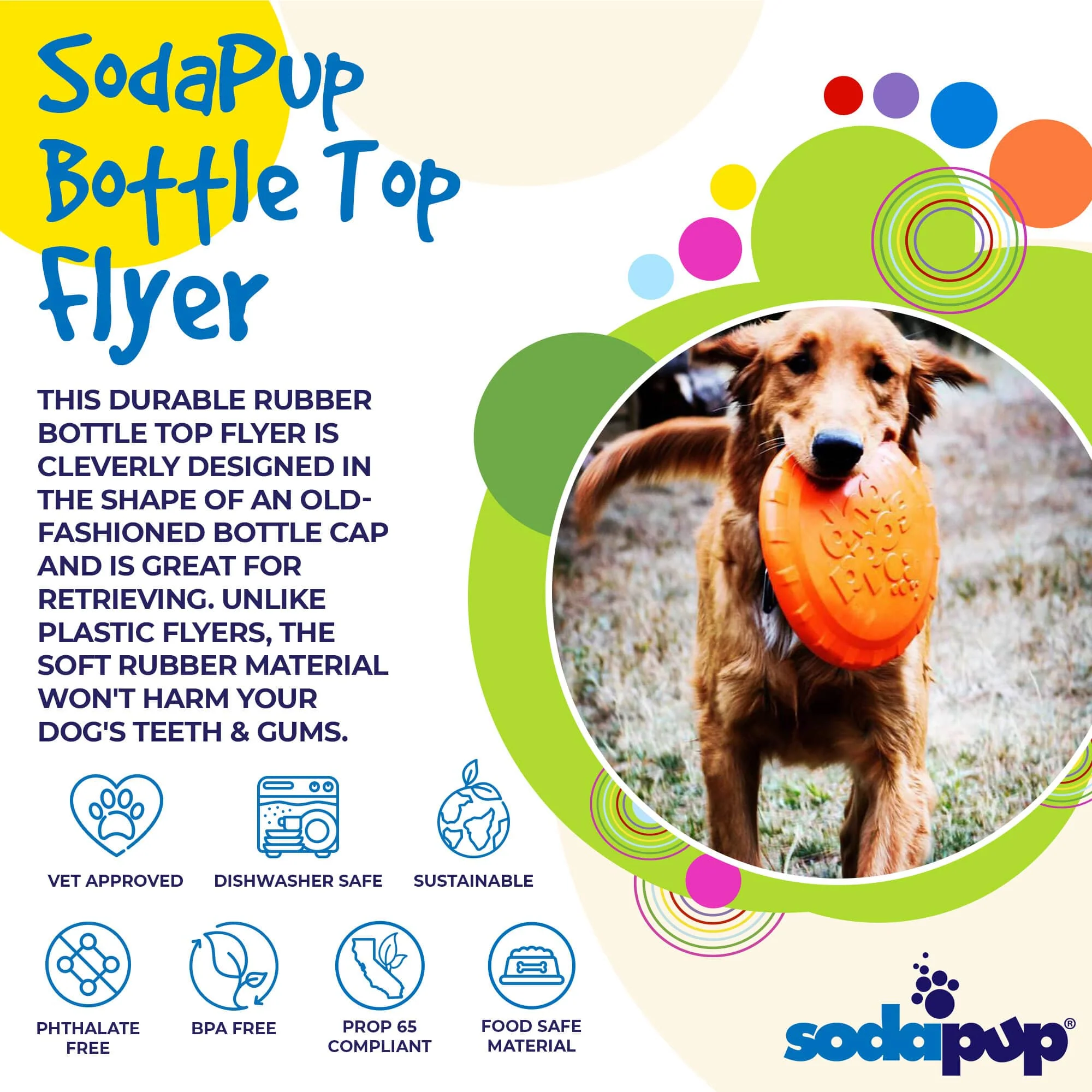 SodaPup Original Bottle Top Flyer Dog Toy