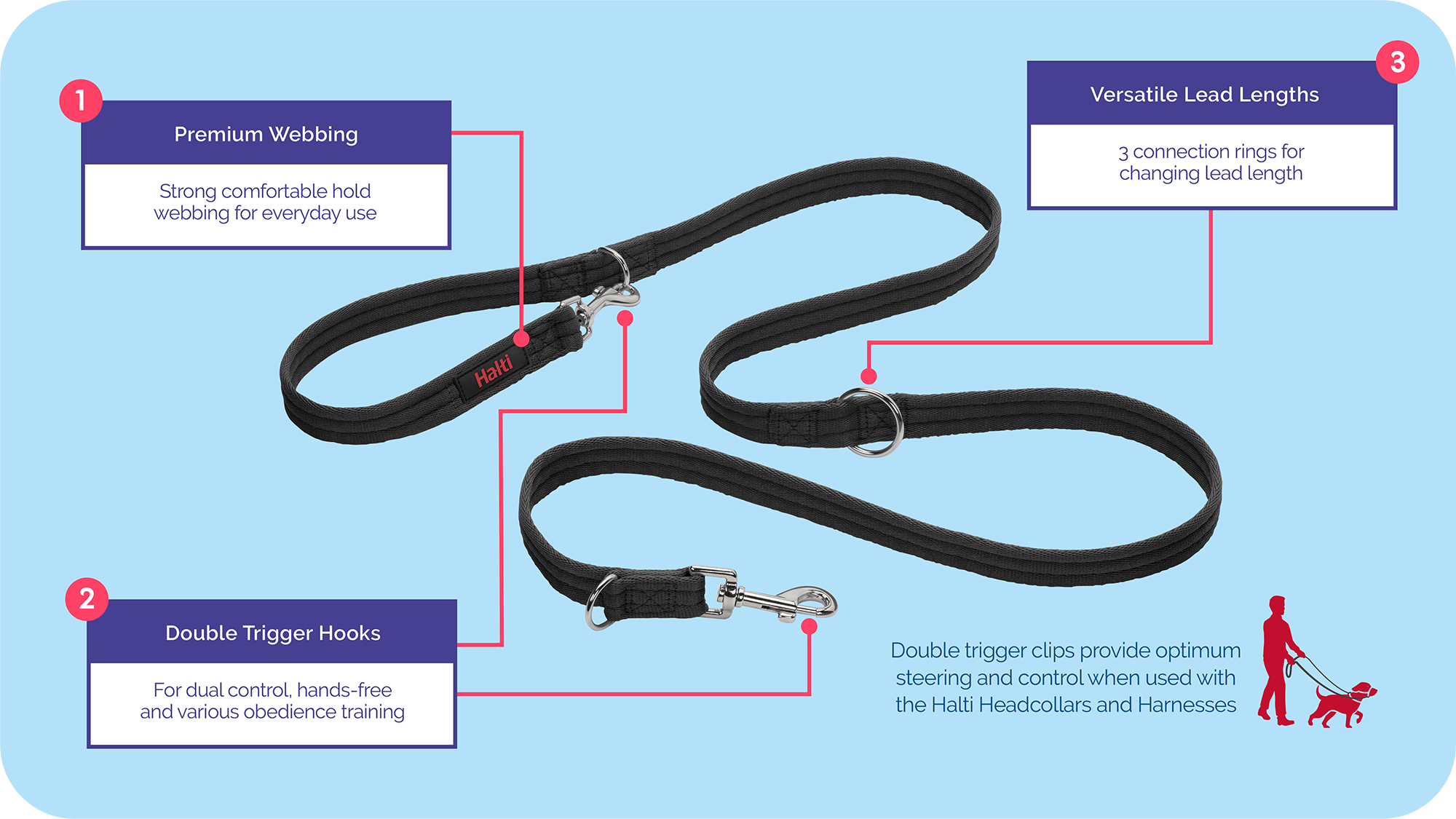 Company of Animals Halti Dog Training Lead Black