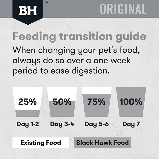 Black Hawk Original Adult Lamb and Rice Dry Dog Food