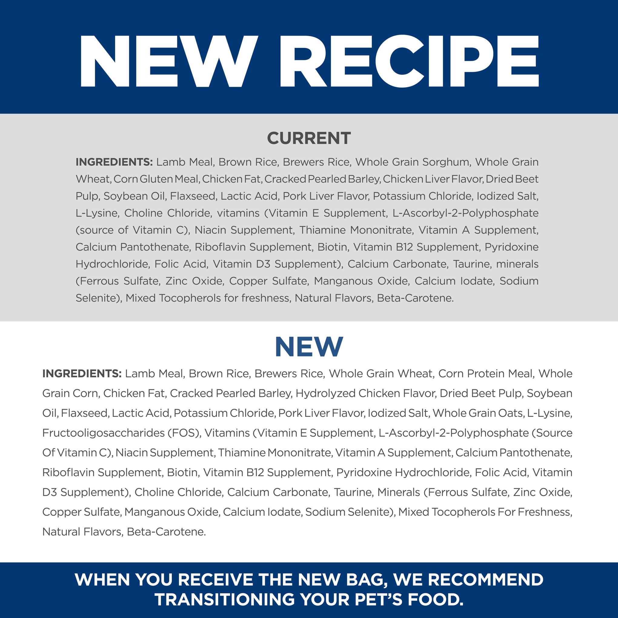 Hill's Science Diet Adult Lamb & Rice Dry Dog Food 14.97kg