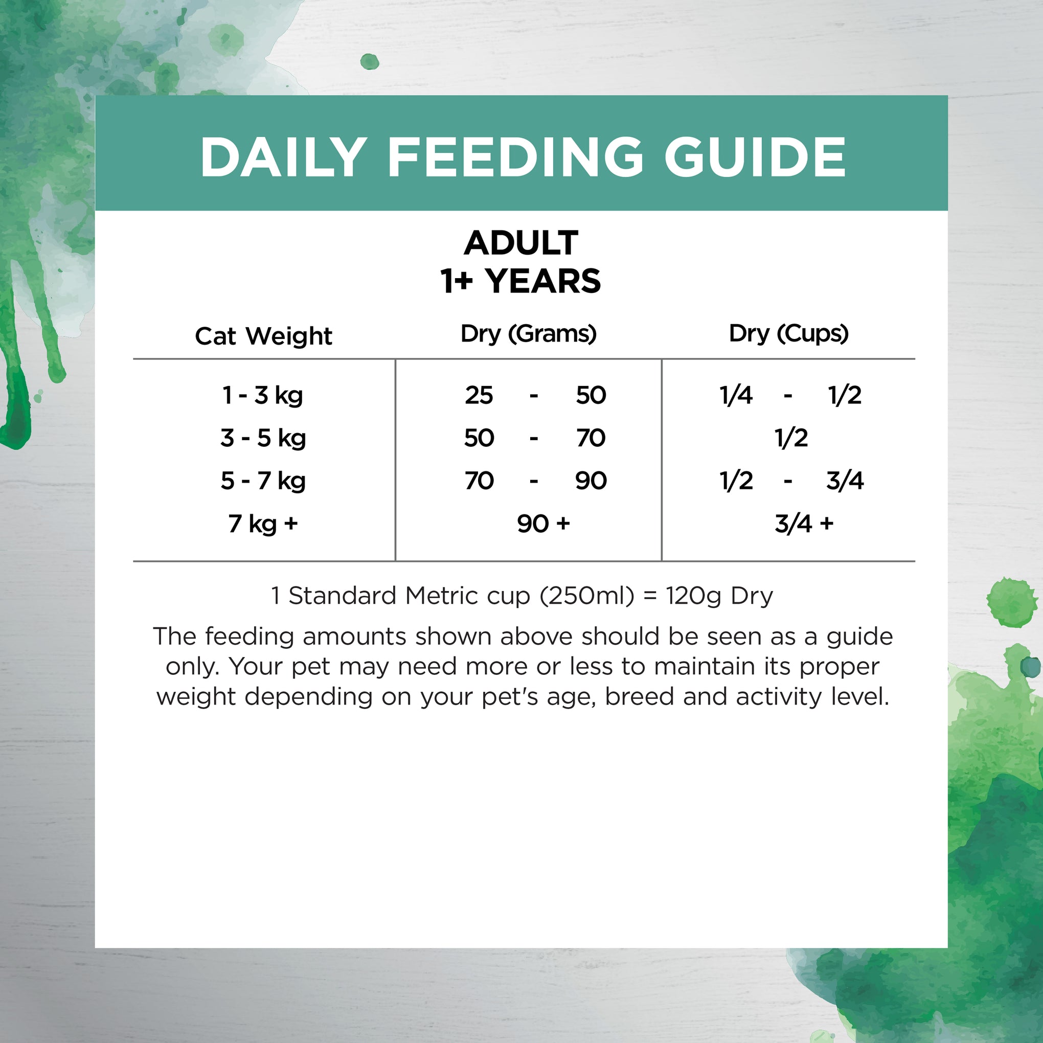 Ivory Coat Raw Health Cat Indoor & Hairball Chicken and Freeze Dried Lamb Dry Cat Food