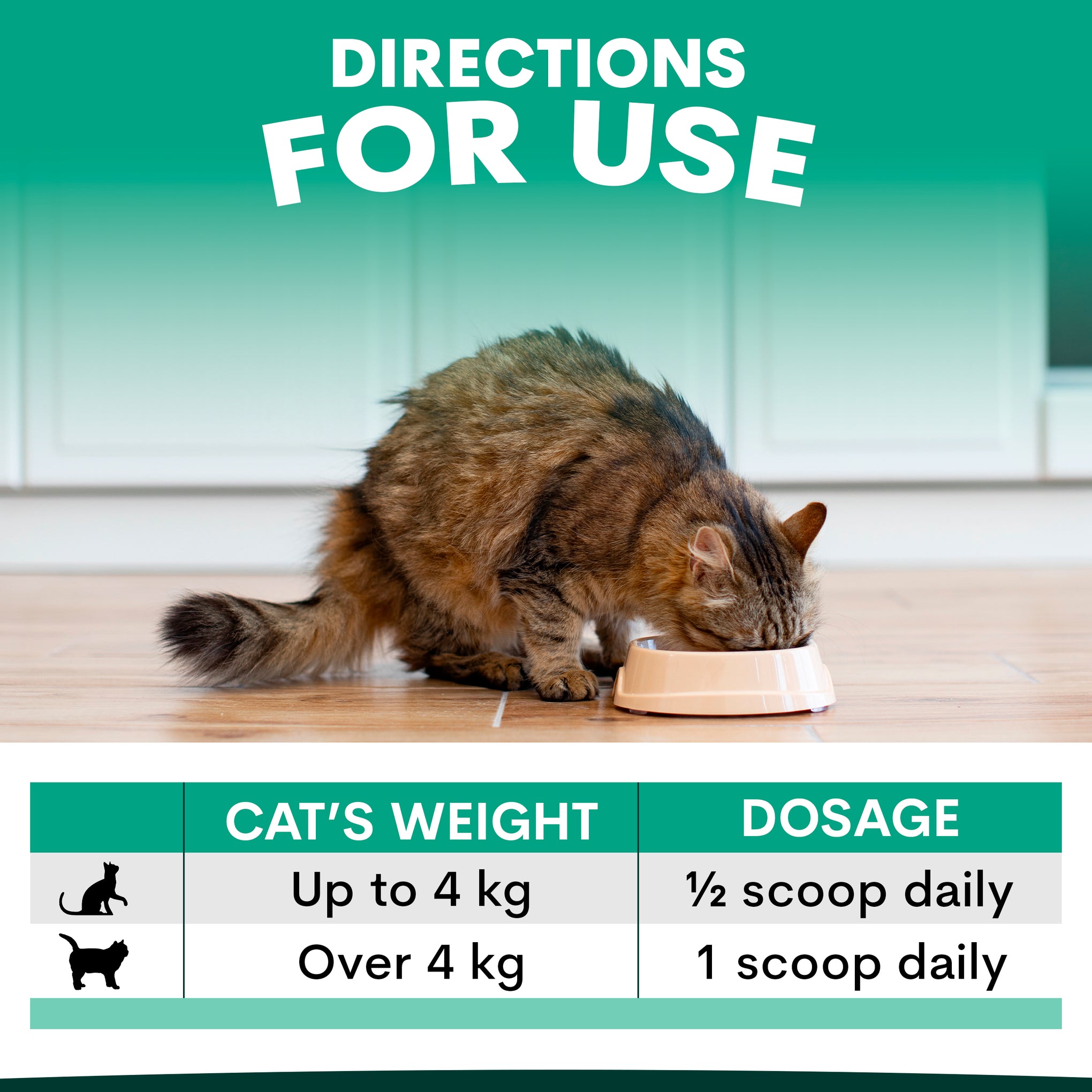 Petz Park Plaque Control for Cats 90g