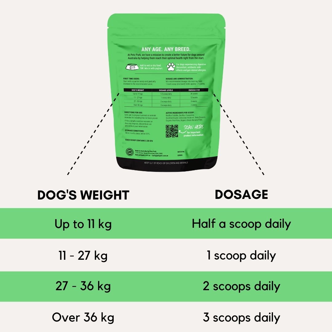 Petz Park Probiotic for Dogs  90 Scoops 153g x 2