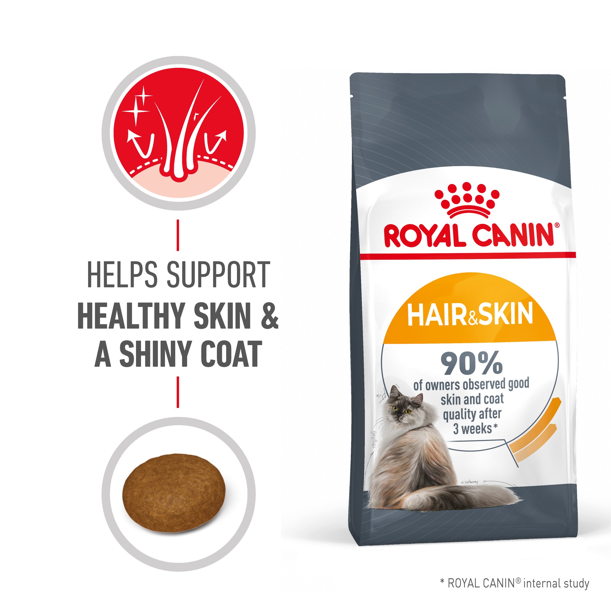 Royal Canin Hair and Skin Adult Dry Food 2kg