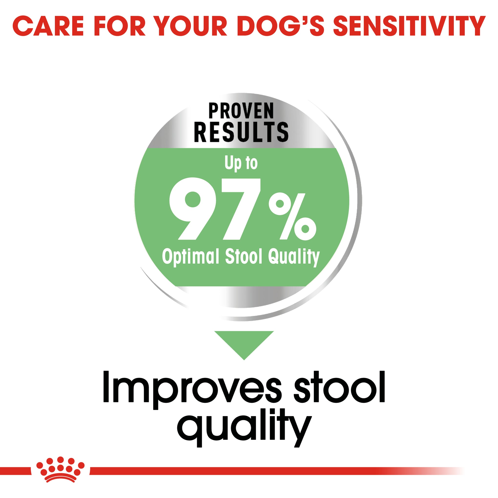 Royal Canin Maxi Digestive Care Adult Dry Dog Food 12kg