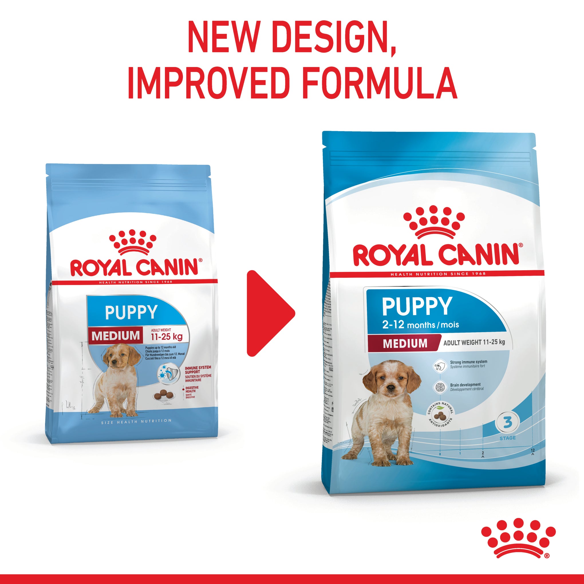 Royal Canin Medium Puppy Dry Dog Food