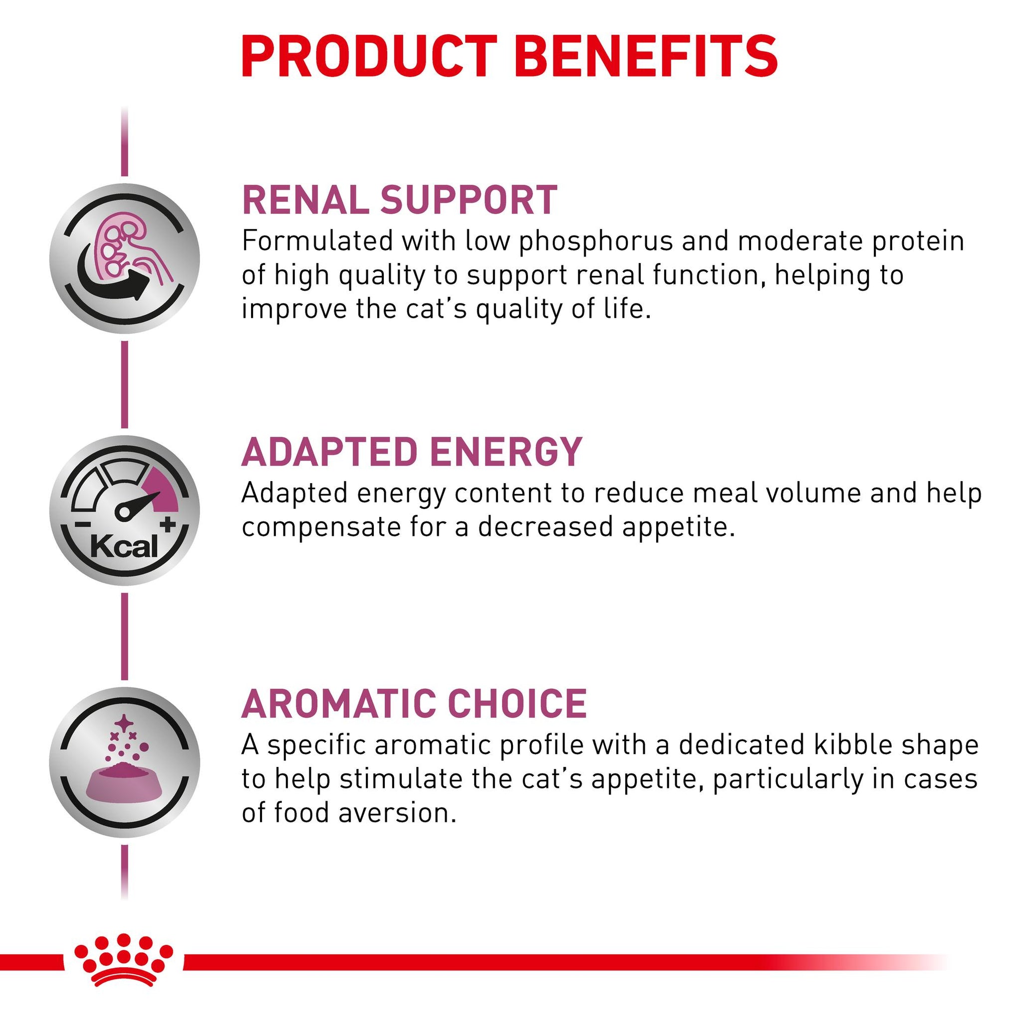 Royal Canin Veterinary Diet Renal Adult Dry Cat Food