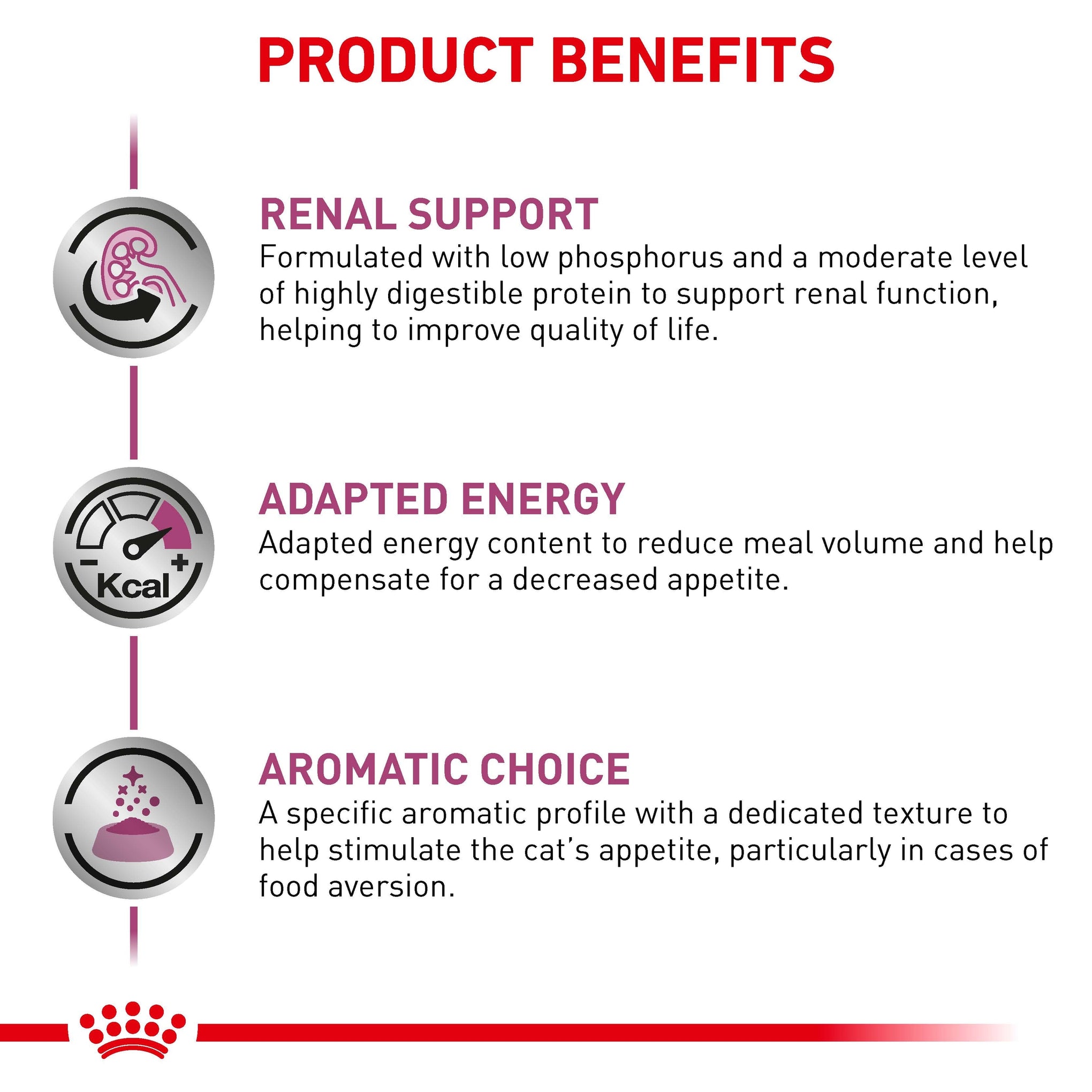 Royal Canin Veterinary Diet Renal Chicken Adult Wet Cat Food 85g x 12