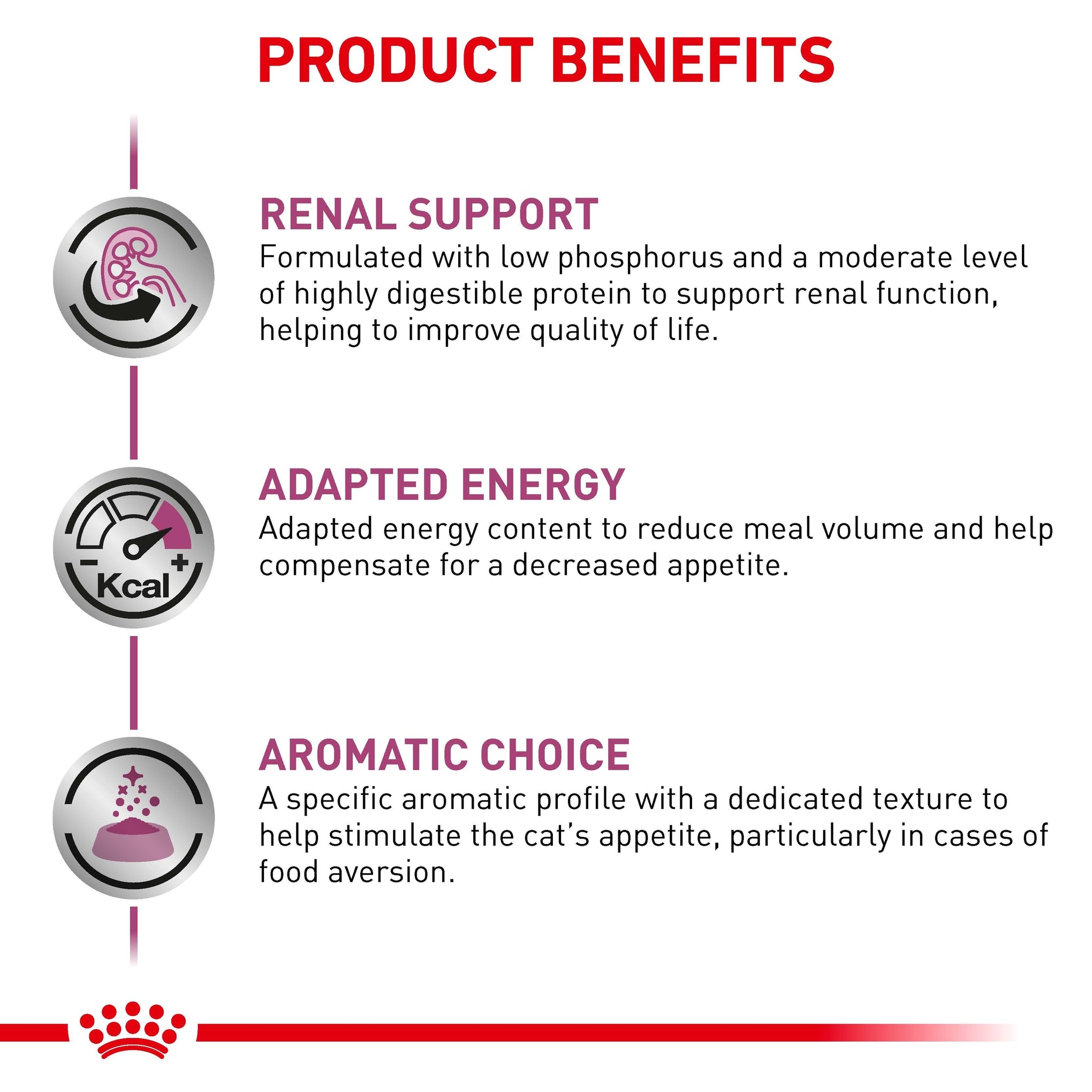Royal Canin Veterinary Diet Renal Fish Adult Wet Cat Food 85g x 12