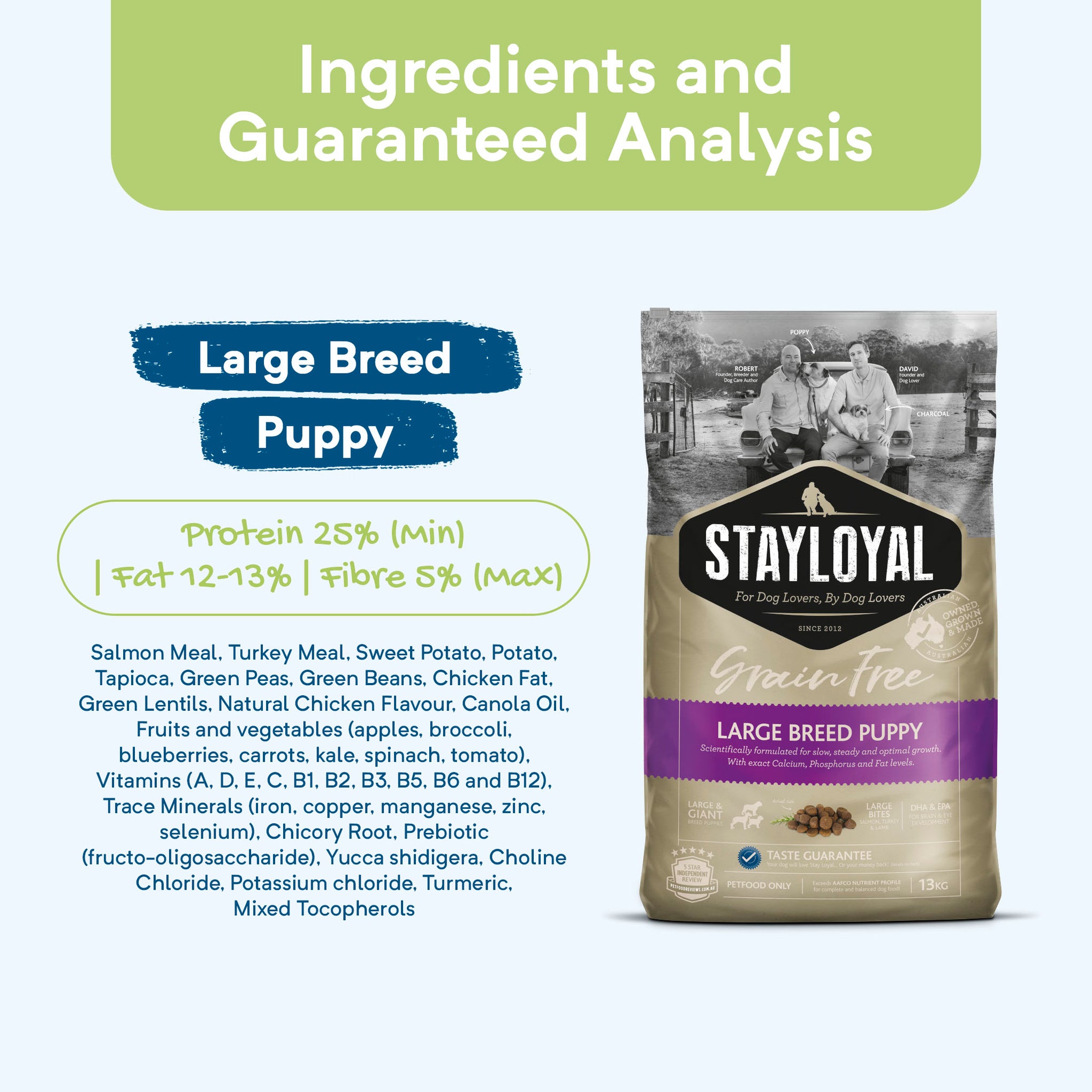 Stay Loyal Premium Large Breed Puppy Grain Free Salmon Turkey Dry Dog Food 13kg