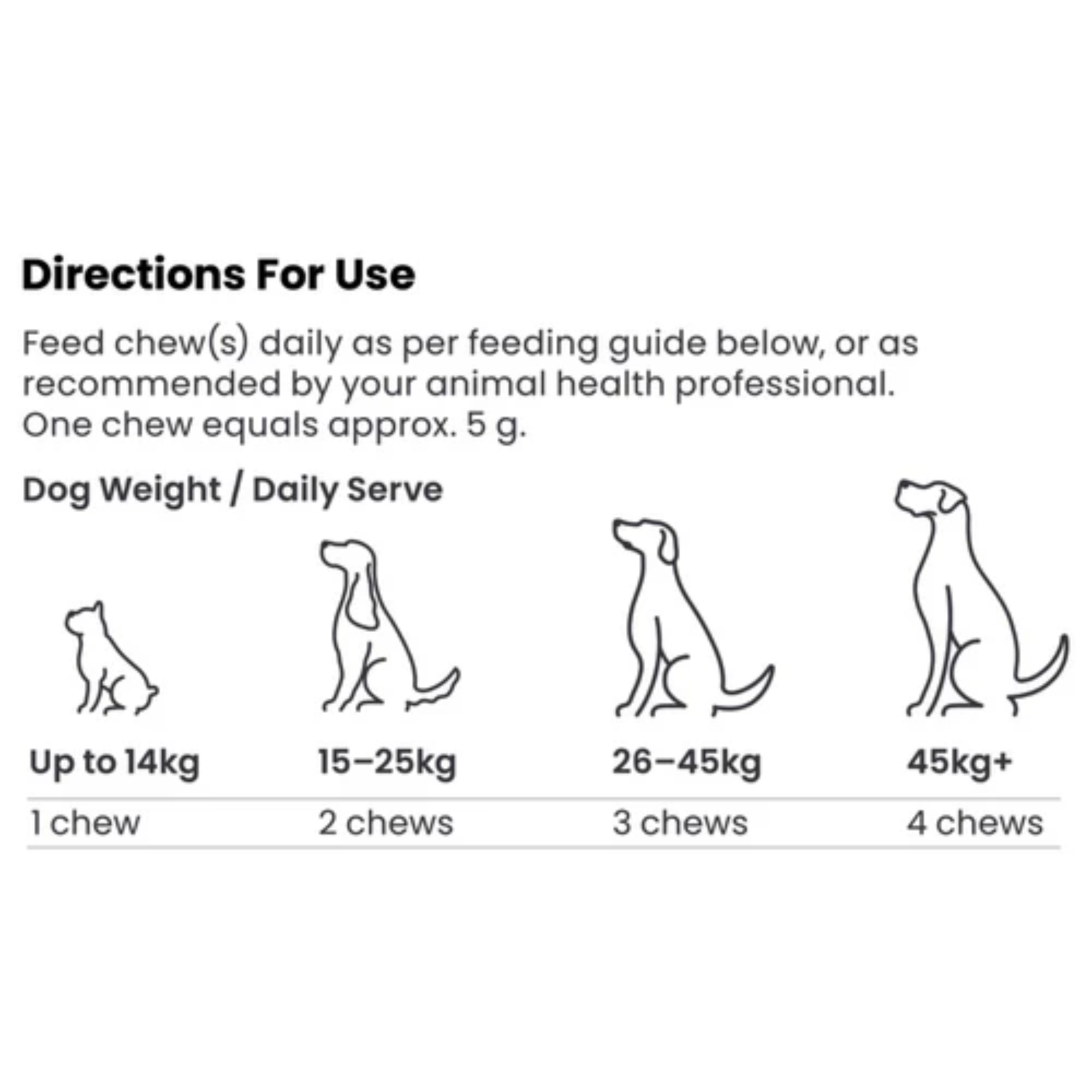 ZamiPet Allergy & Itch Chews for Dogs 300g