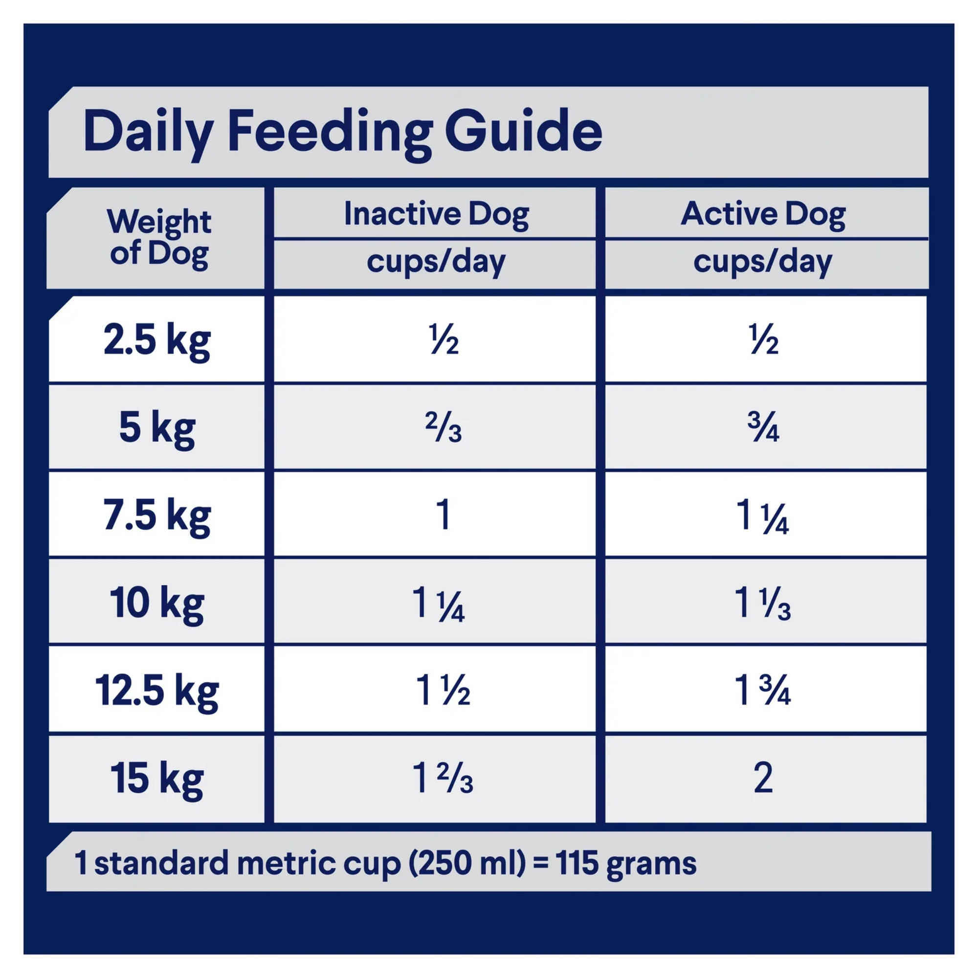Advance Chicken and Rice Healthy Ageing Small Breed Mature Dog Dry Food 3kg