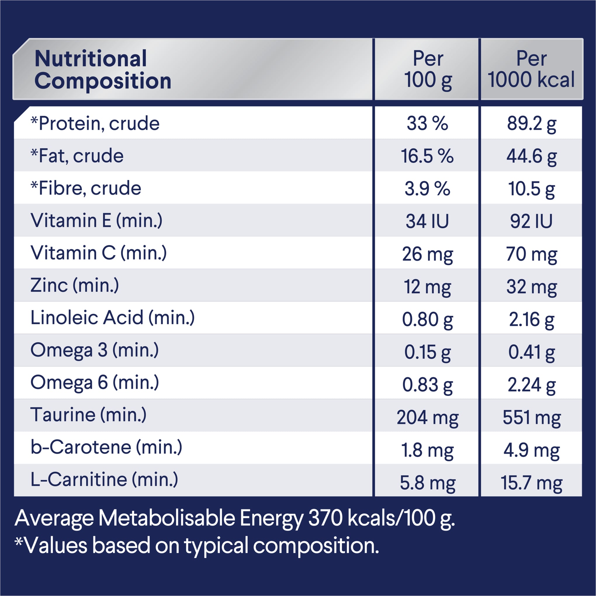 Advance Indoor Chicken Adult Dry Cat Food