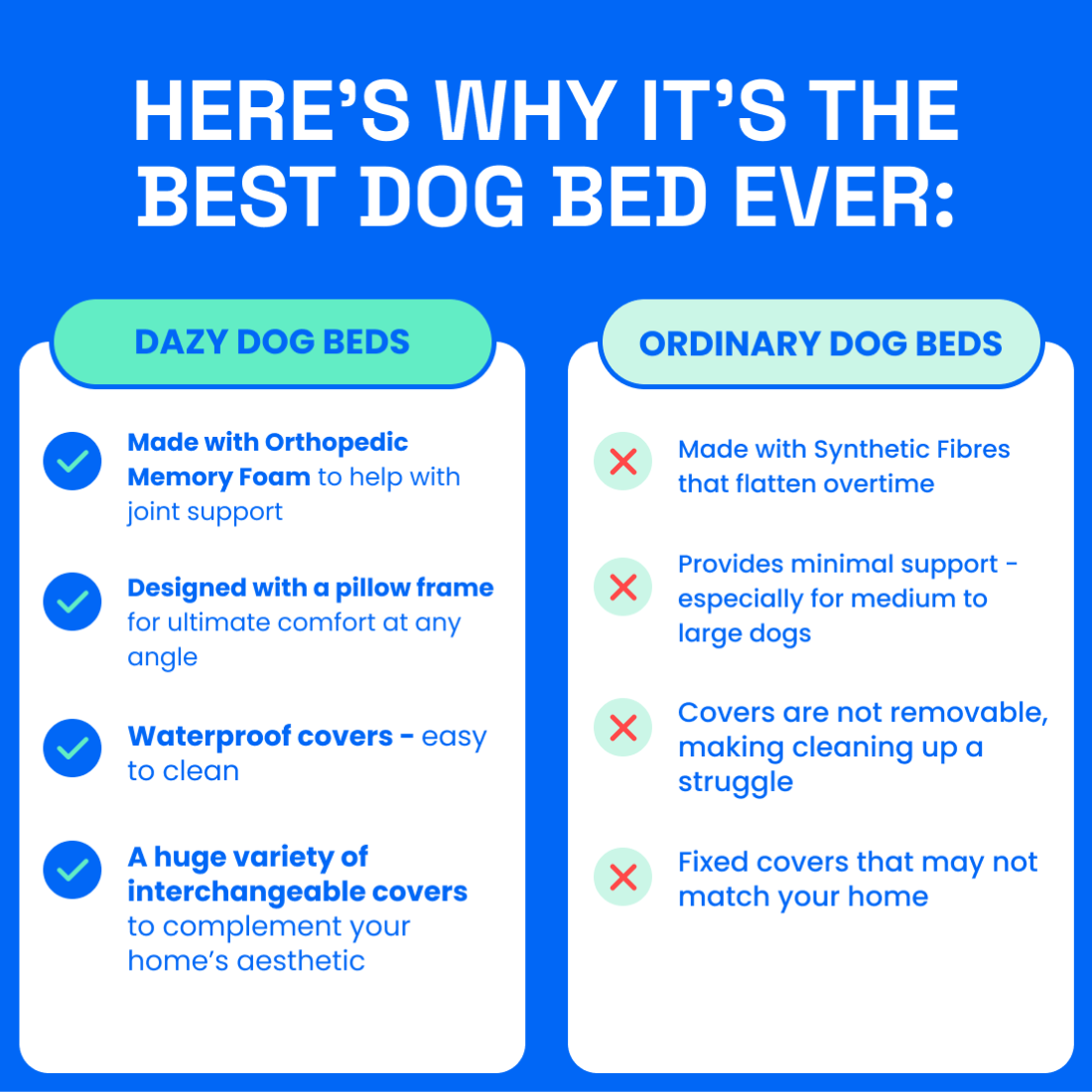 Dazy Dog Bed Cover Shag Grey