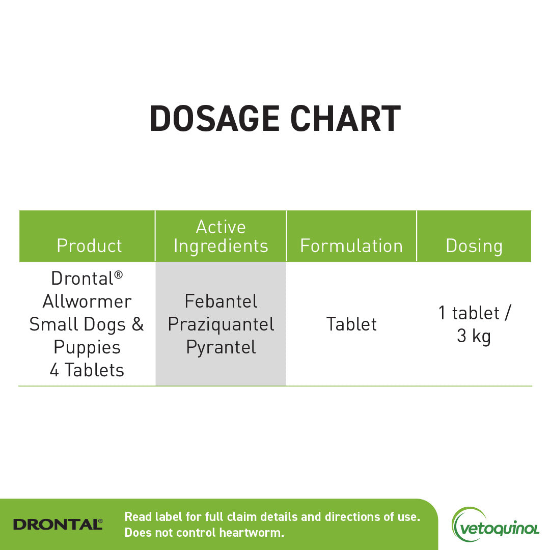 Drontal Allwormer Small Dog and Puppies Tablets 3kg 4 Pack