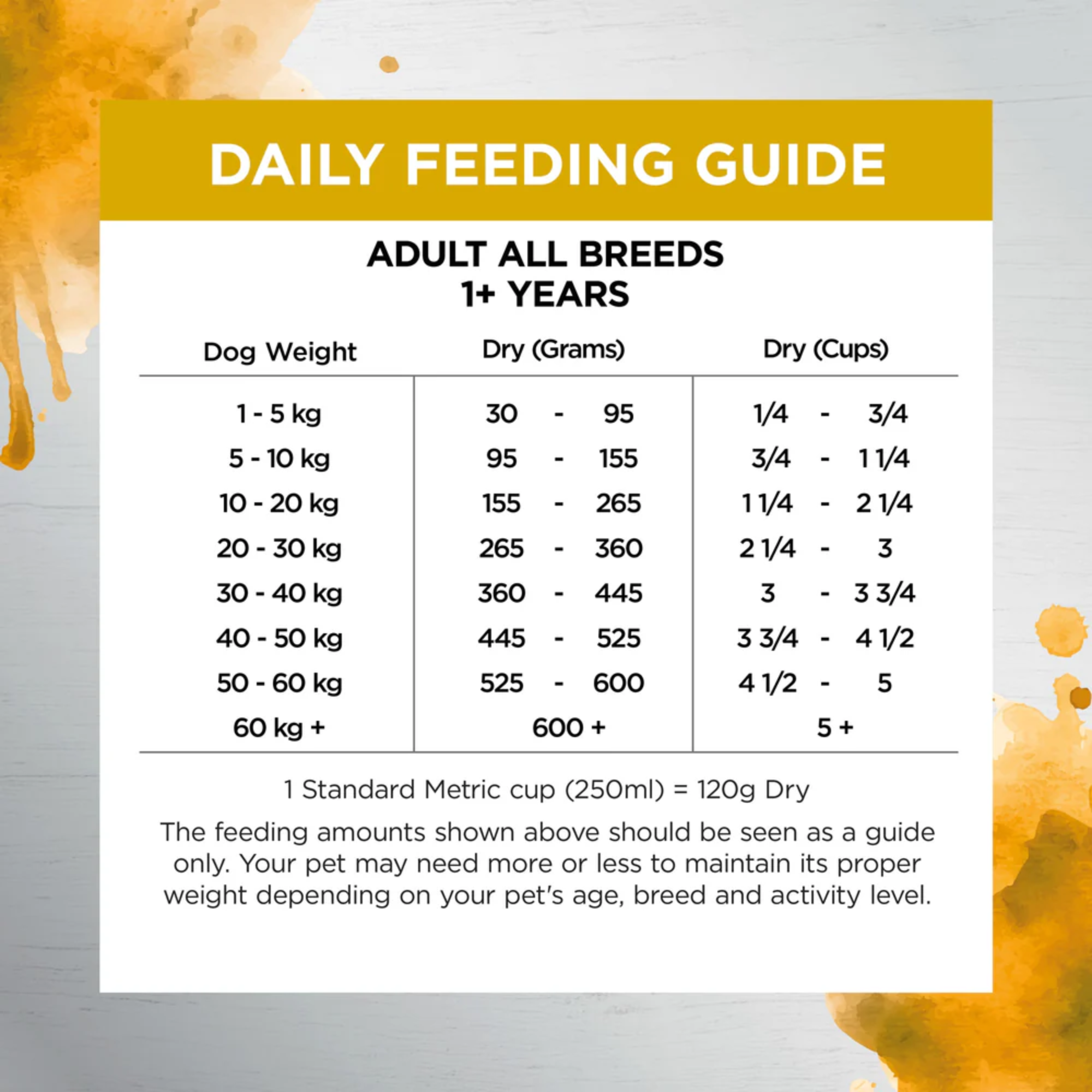 Ivory Coat Raw Health Dog Health & Vitality Kangaroo and Freeze Dried Lamb Dry Dog Food