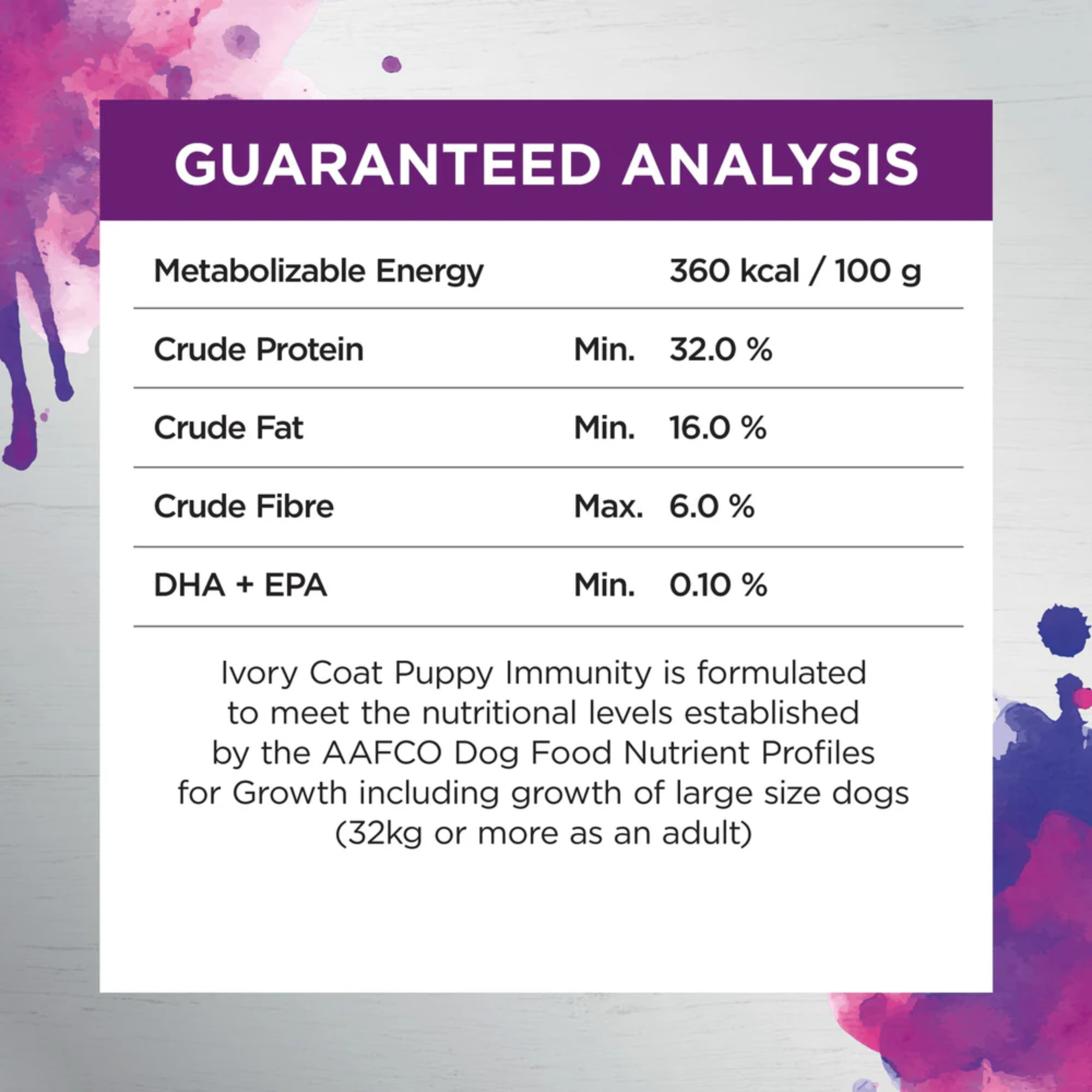 Ivory Coat Raw Health Immunity Chicken and Freeze Dried Lamb Dry Puppy Food