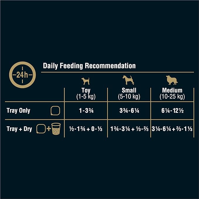 My Dog With Chicken Supreme Adult Wet Dog Food Trays 100g x 24