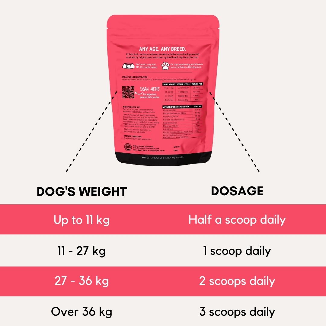 Petz Park Hip + Joint for Dogs 90 Scoops 225g x 2