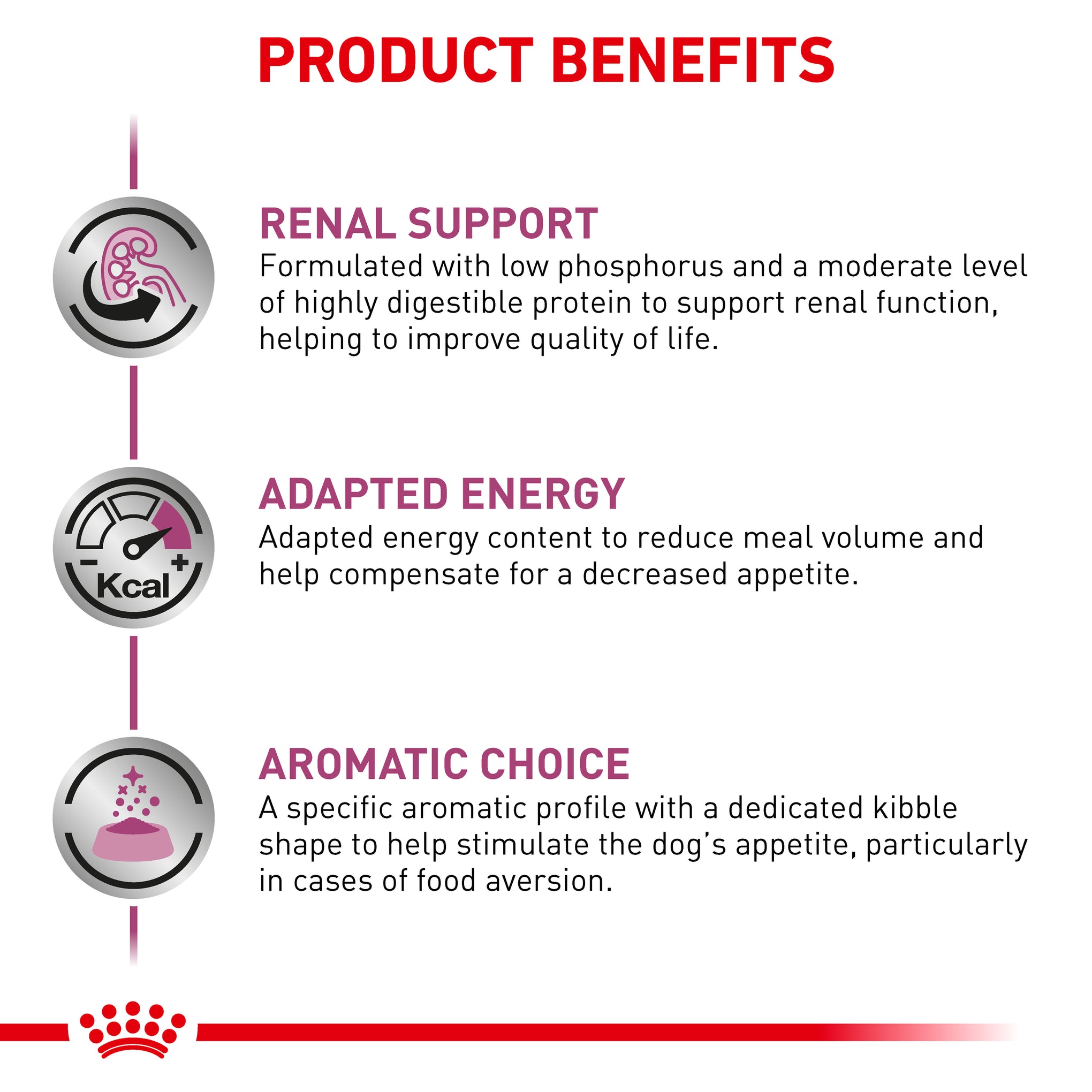 Royal Canin Veterinary Diet Renal Adult Dry Dog Food
