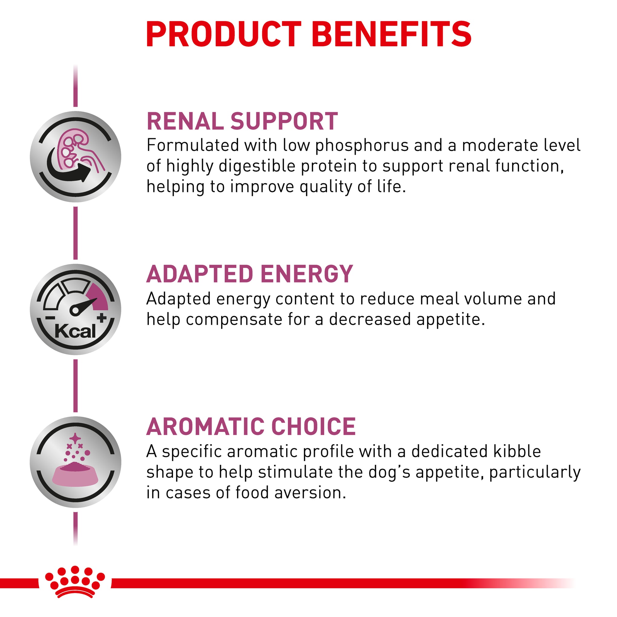 Royal Canin Veterinary Diet Renal Special Adult Dry Dog Food 2kg