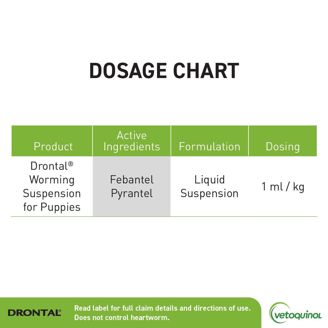 Drontal Worming Suspension Puppies 30ml