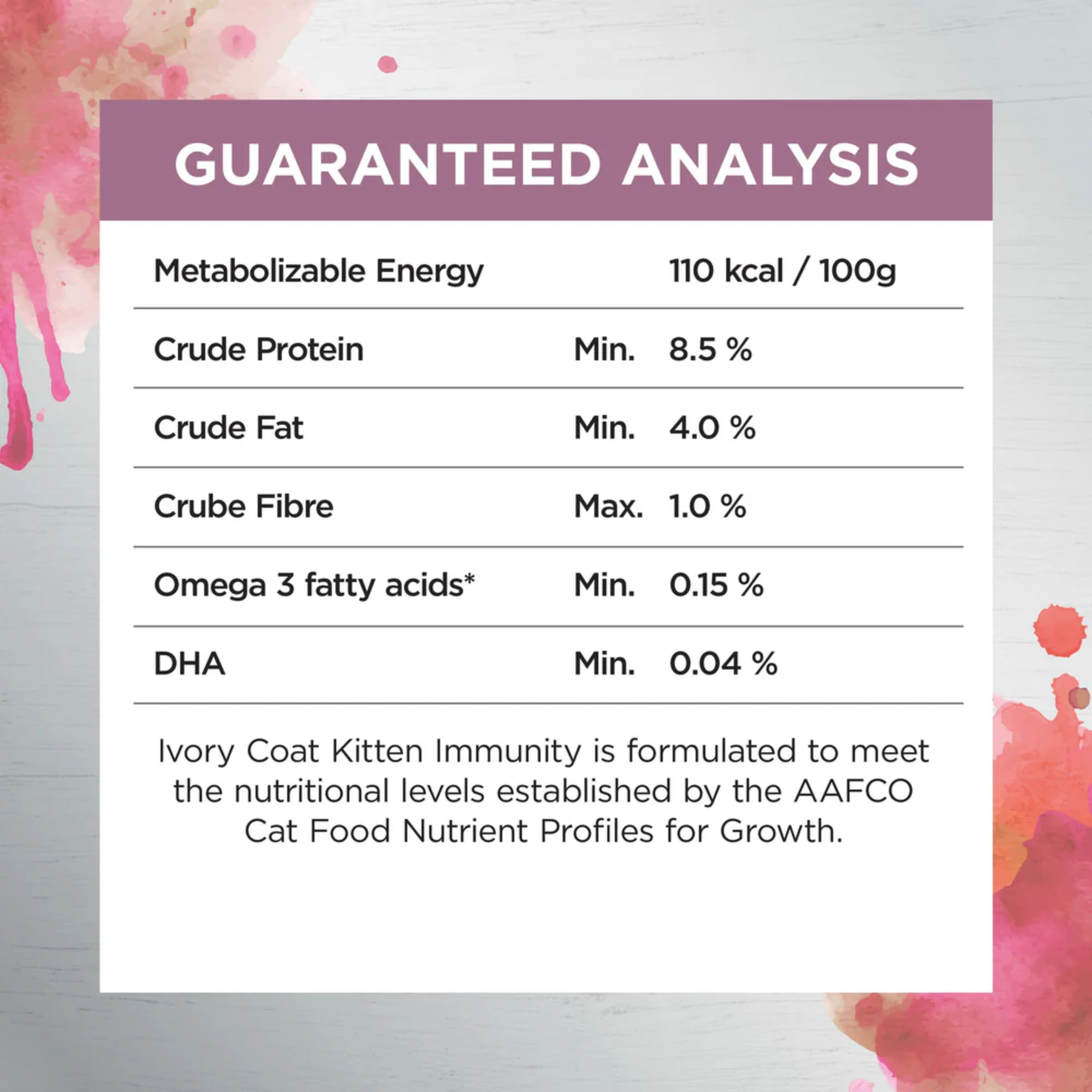 Ivory Coat Inspired By Raw Immunity Chicken Wet Kitten Food 85g x 12
