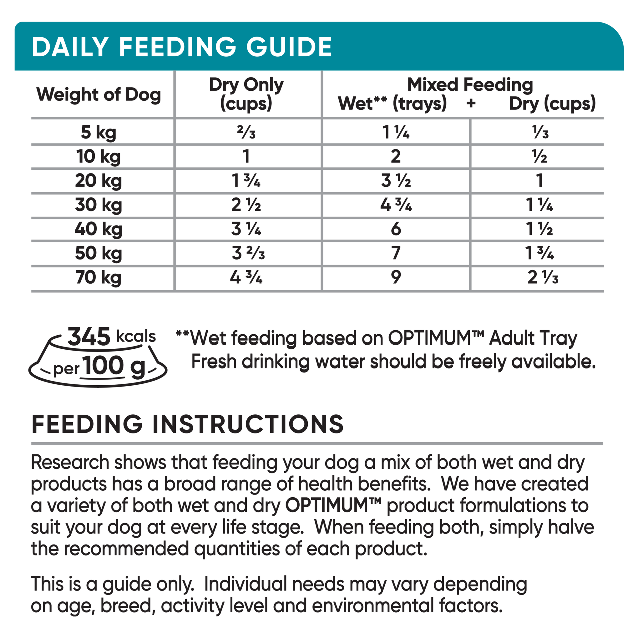 Optimum Chicken Vegetables With Rice Medium Breed Adult 7+ Dry Dog Food 13.7kg