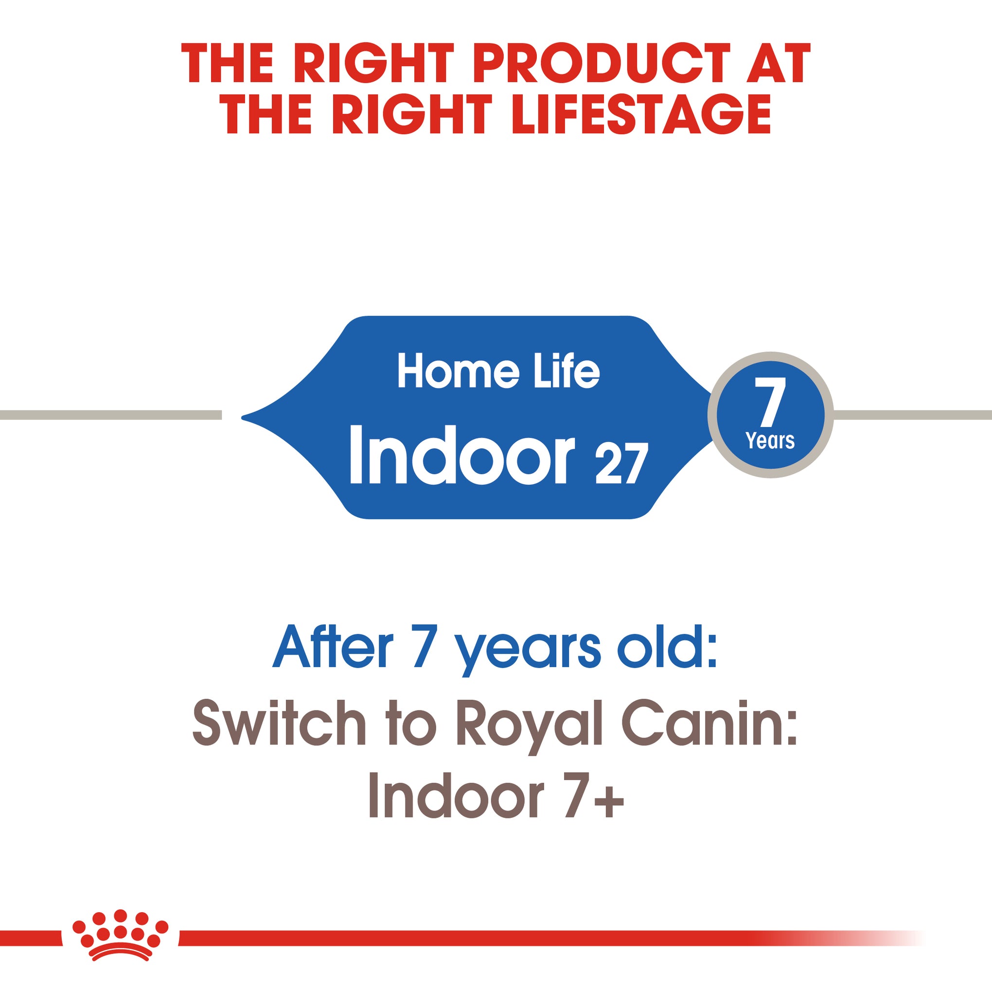 Royal Canin Indoor Adult Dry Cat Food