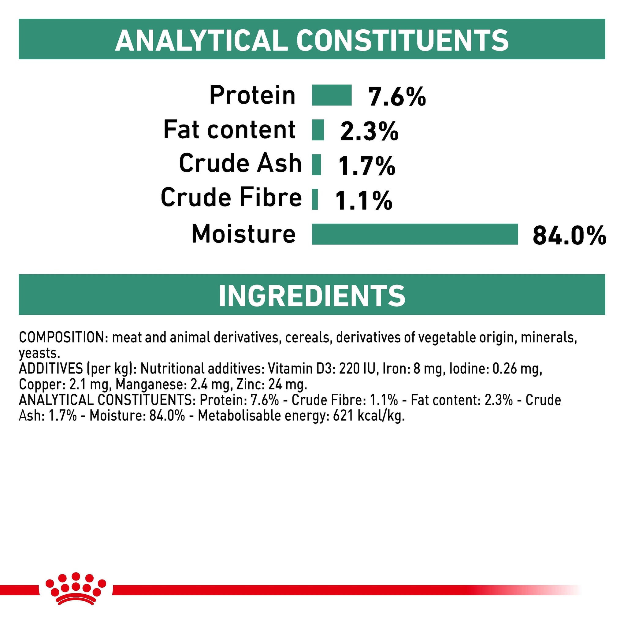 Royal Canin Veterinary Diet Satiety Adult Wet Cat Food 85g x 12
