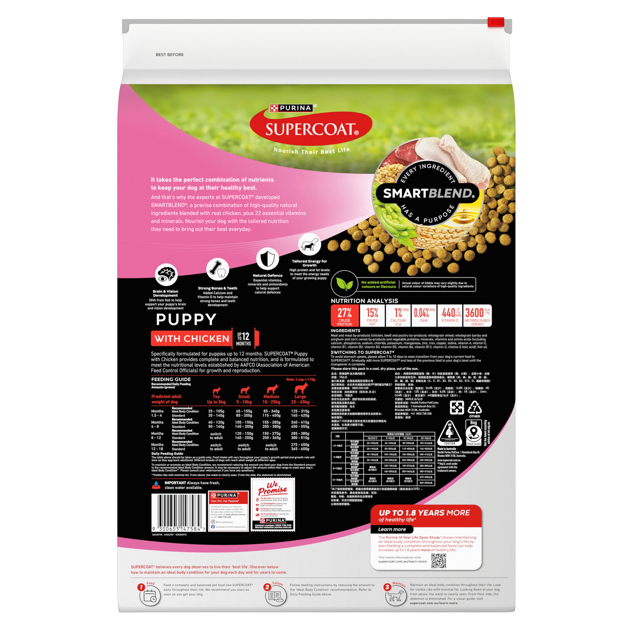 Supercoat Chicken Puppy Dry Dog Food